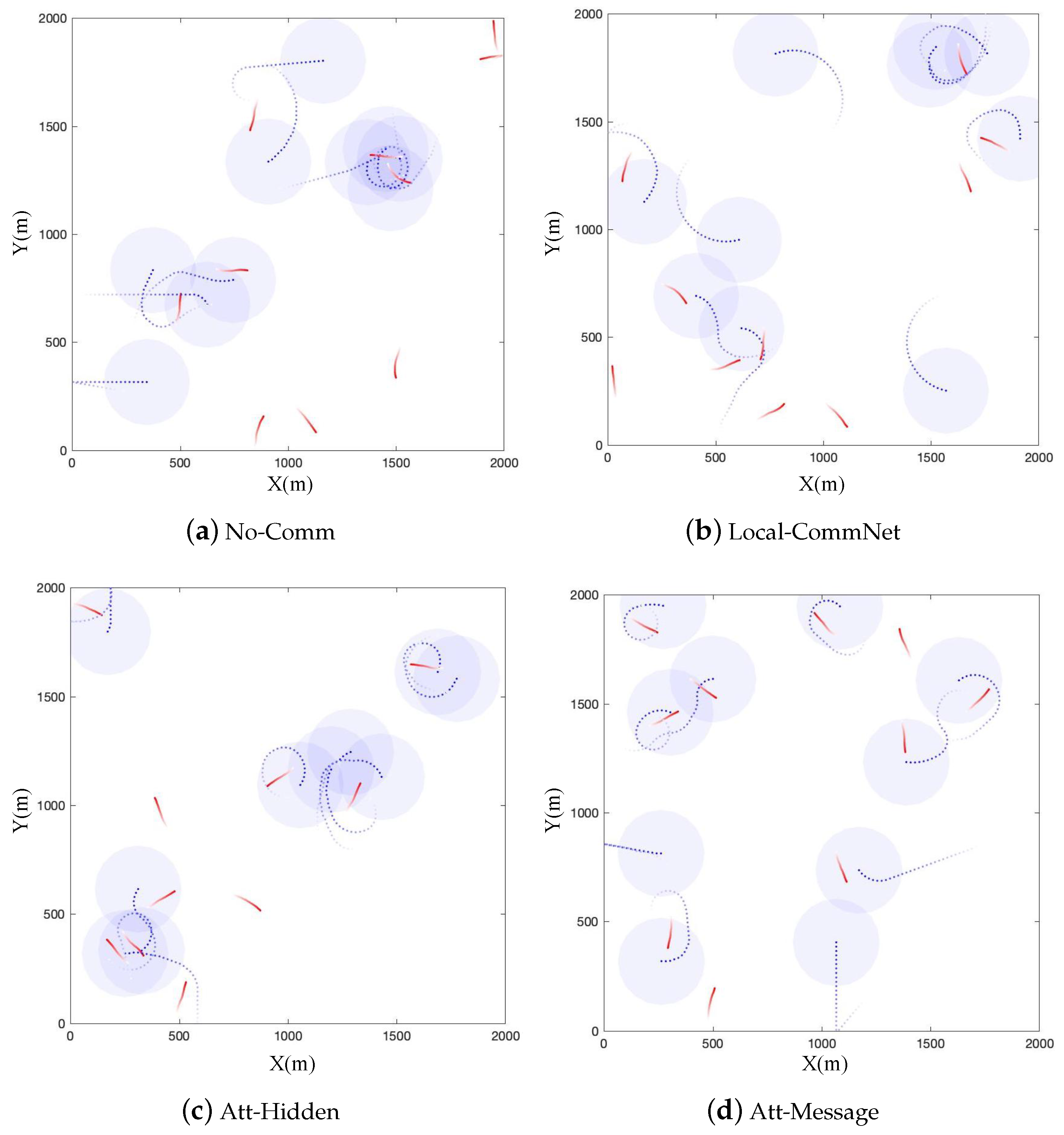 Drones 06 00339 g006