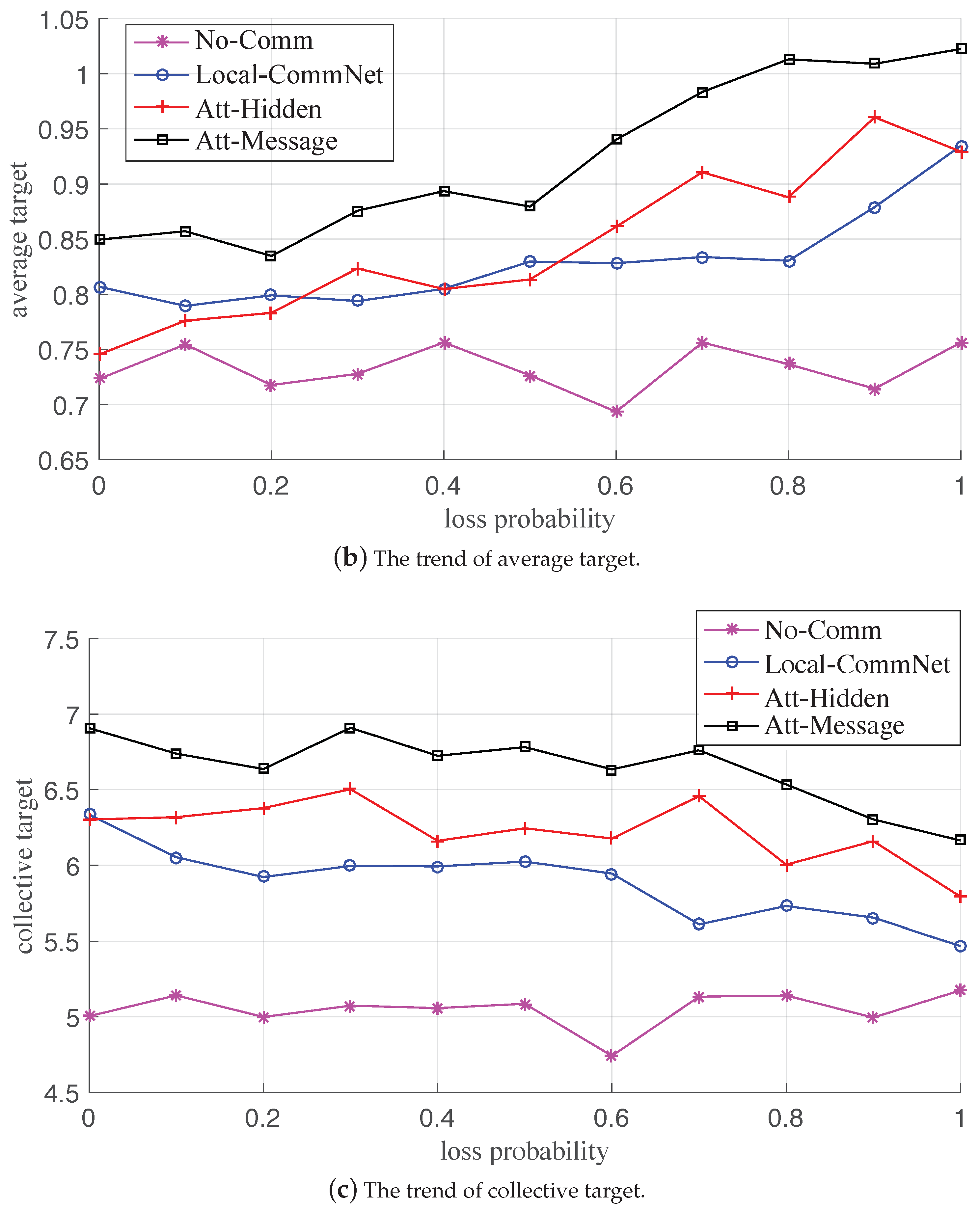 Drones 06 00339 g008b