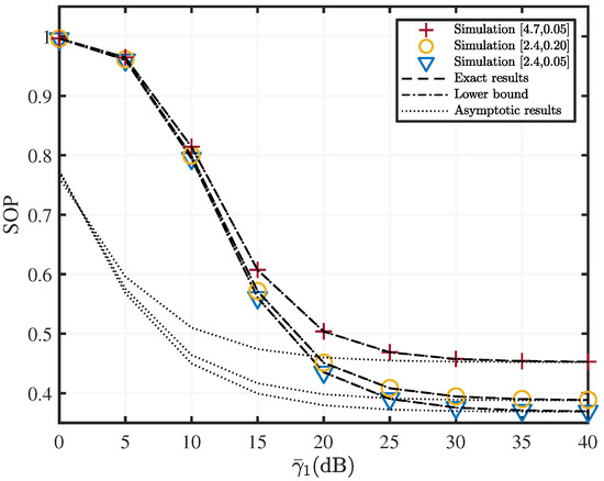 Drones 06 00341 g002