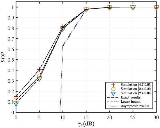 Drones 06 00341 g005