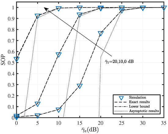 Drones 06 00341 g006