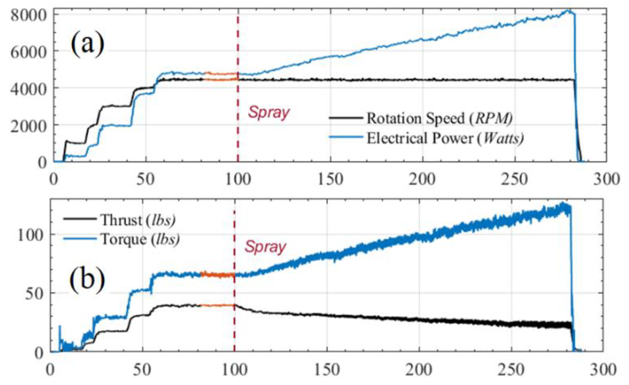 Drones 06 00345 g005