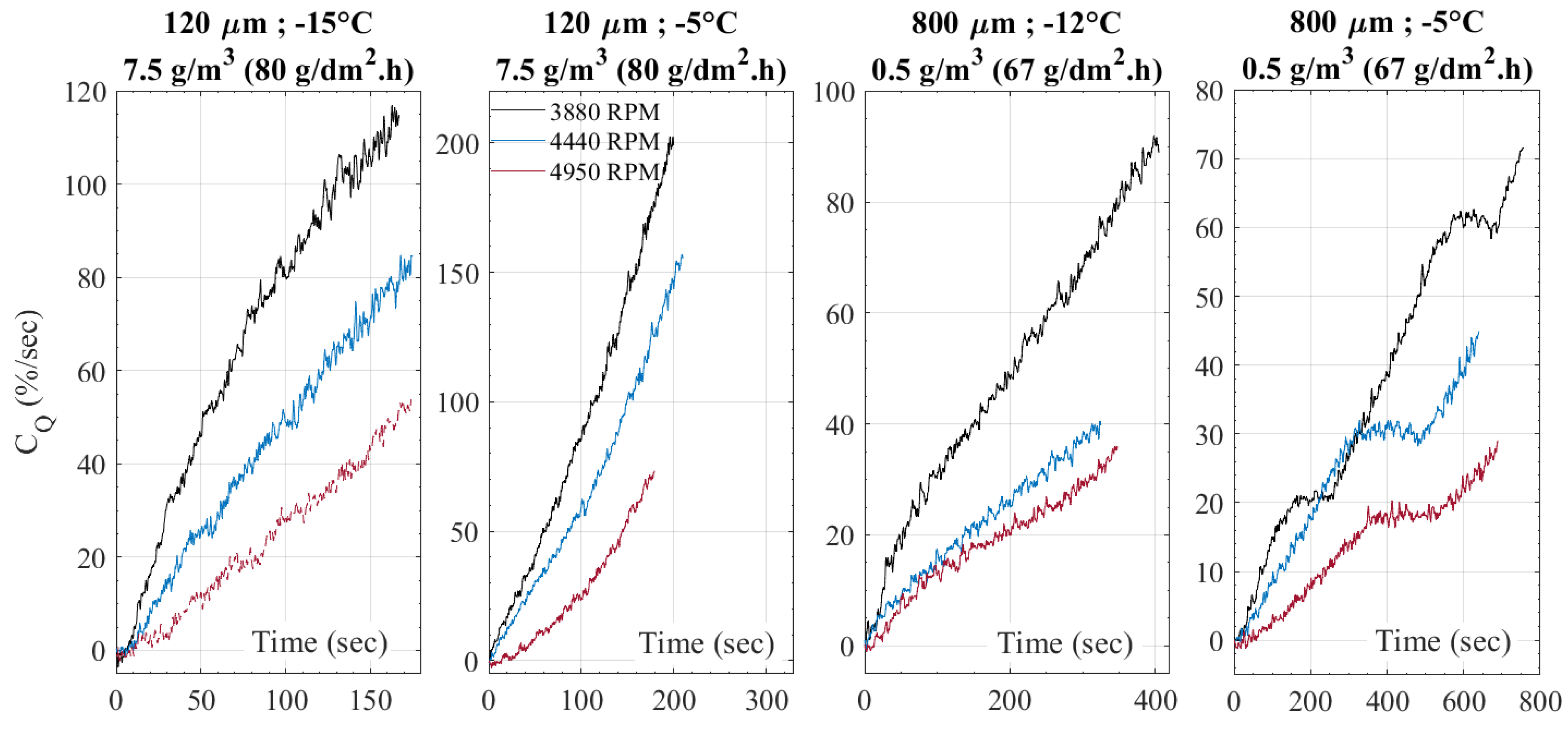 Drones 06 00345 g016