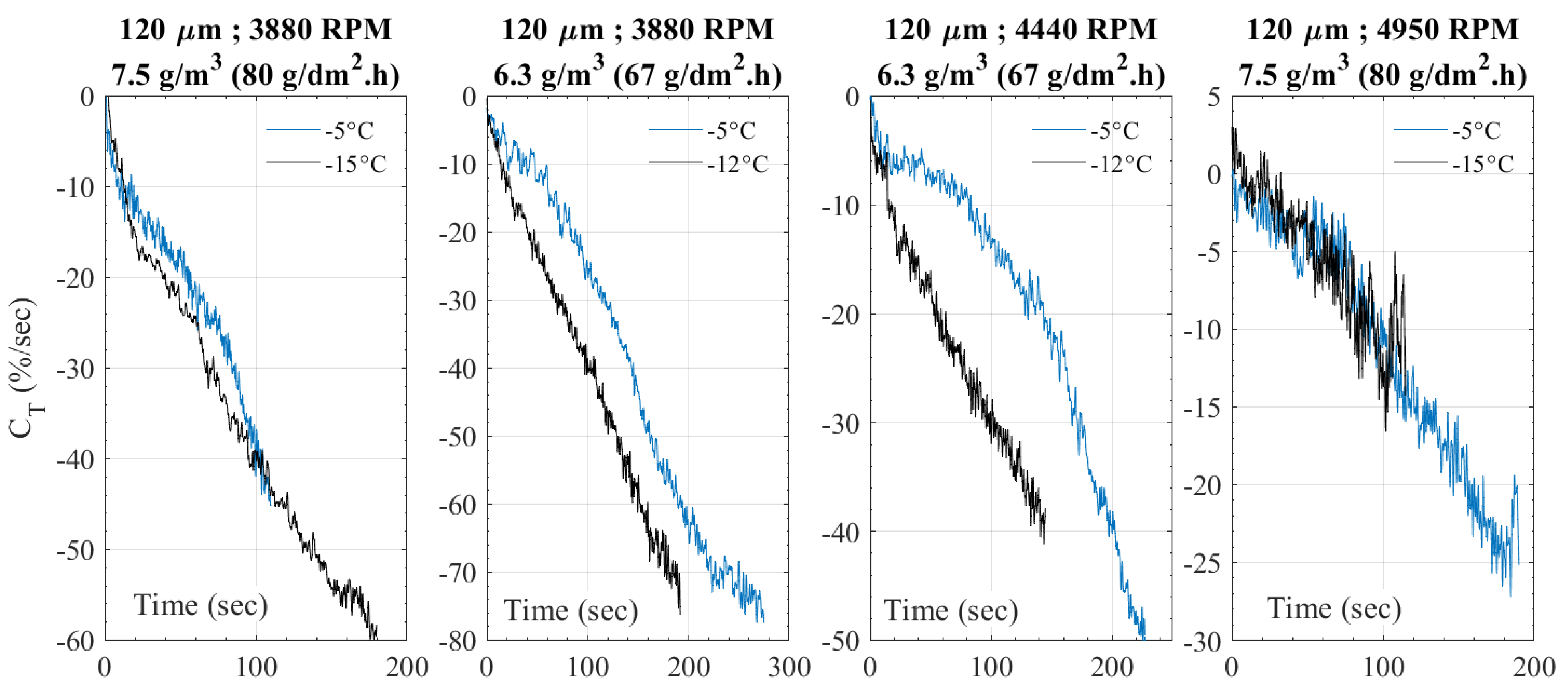 Drones 06 00345 g021
