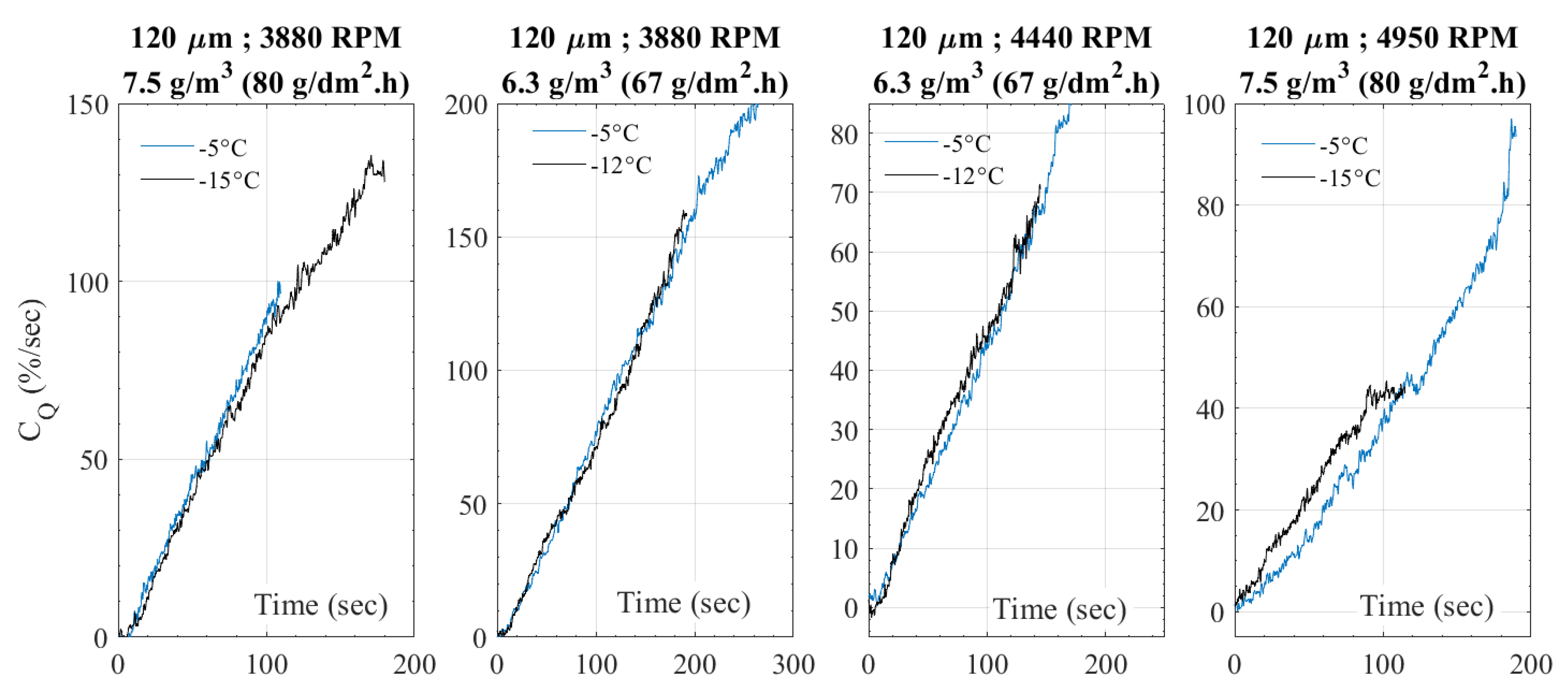 Drones 06 00345 g022