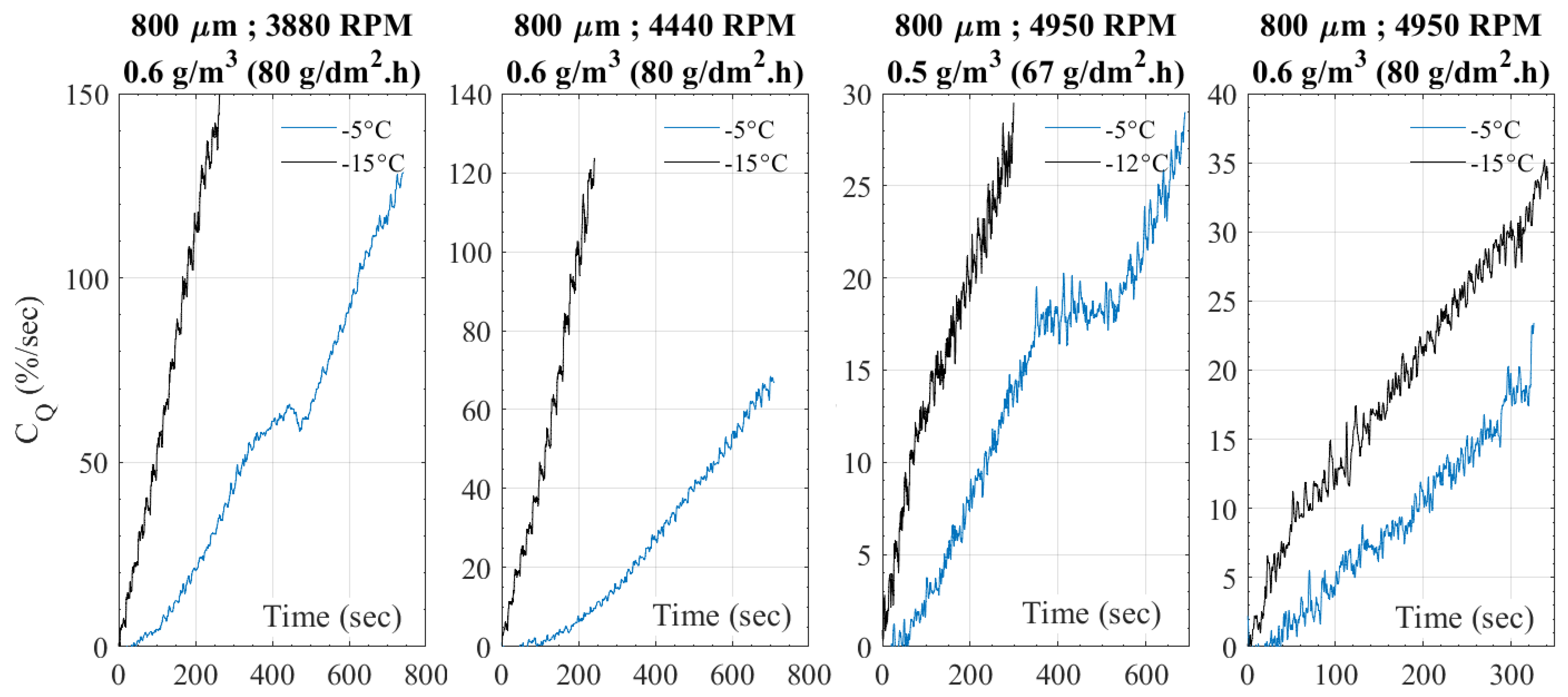 Drones 06 00345 g024