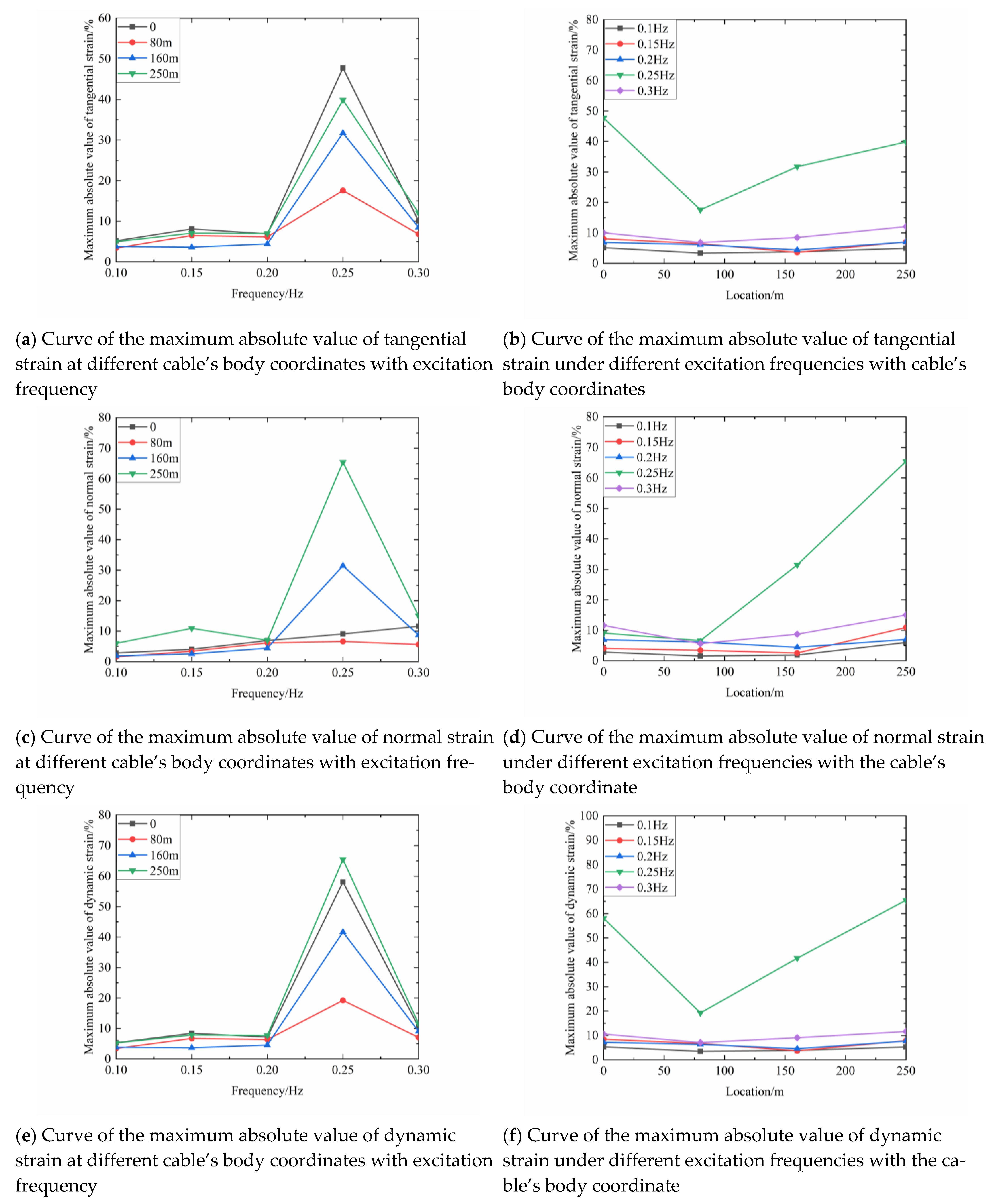 Drones 06 00349 g004