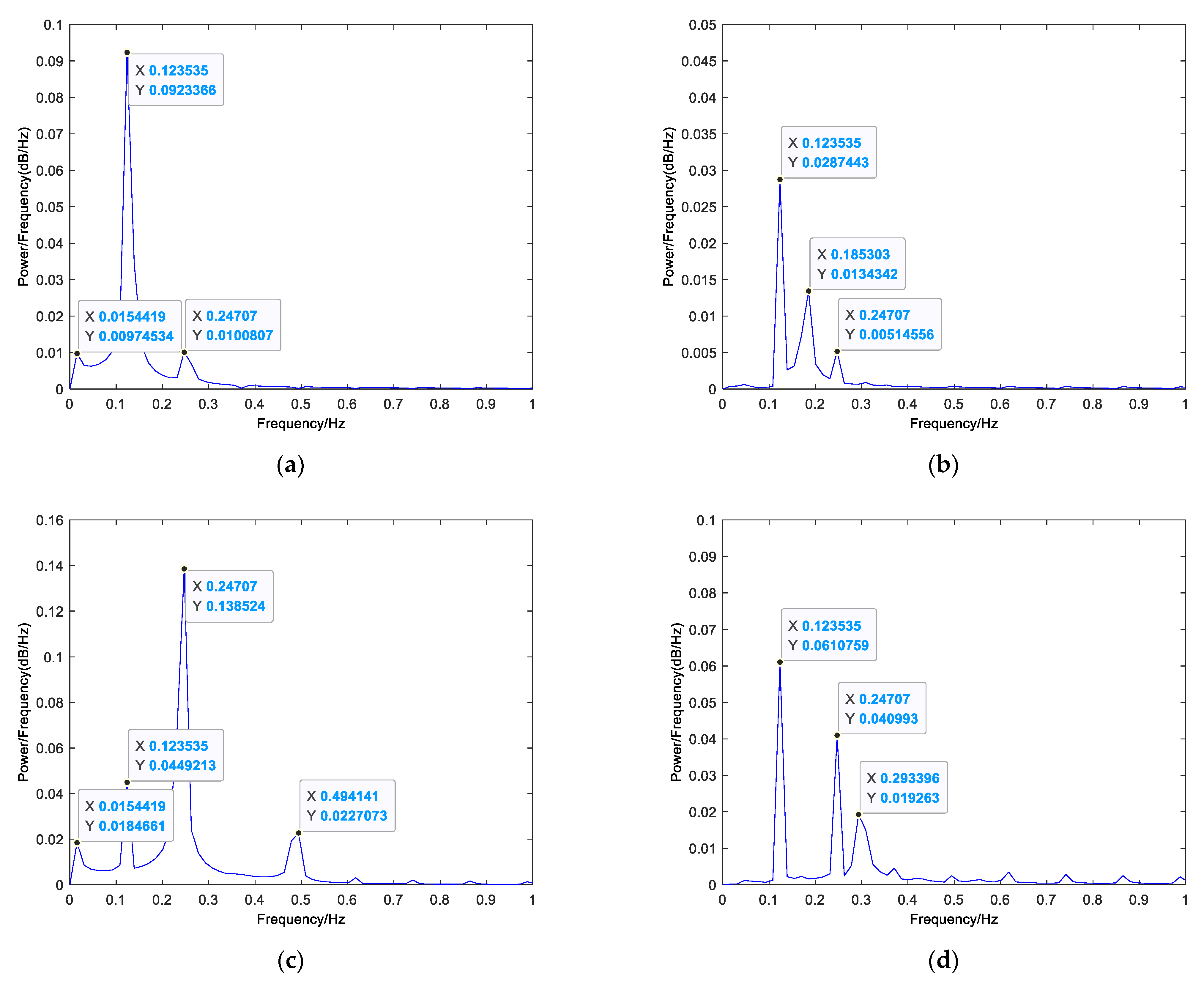 Drones 06 00349 g006