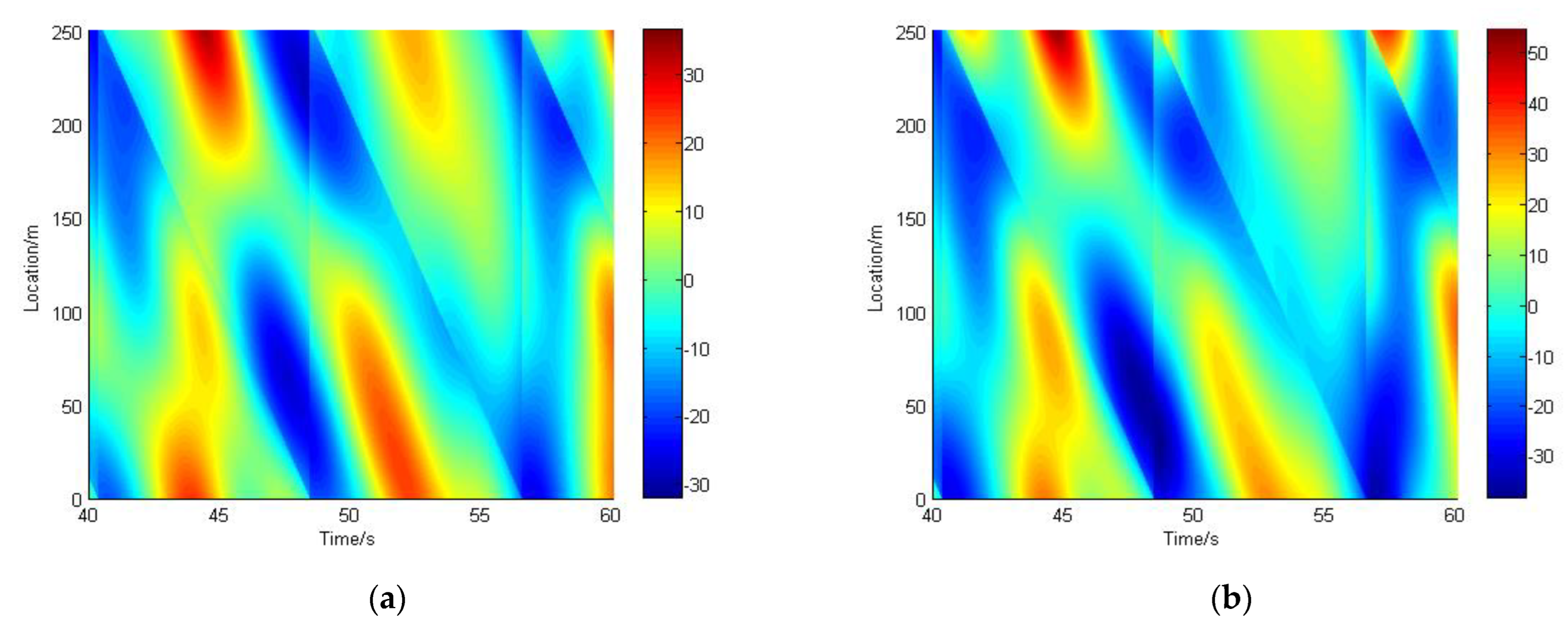 Drones 06 00349 g011