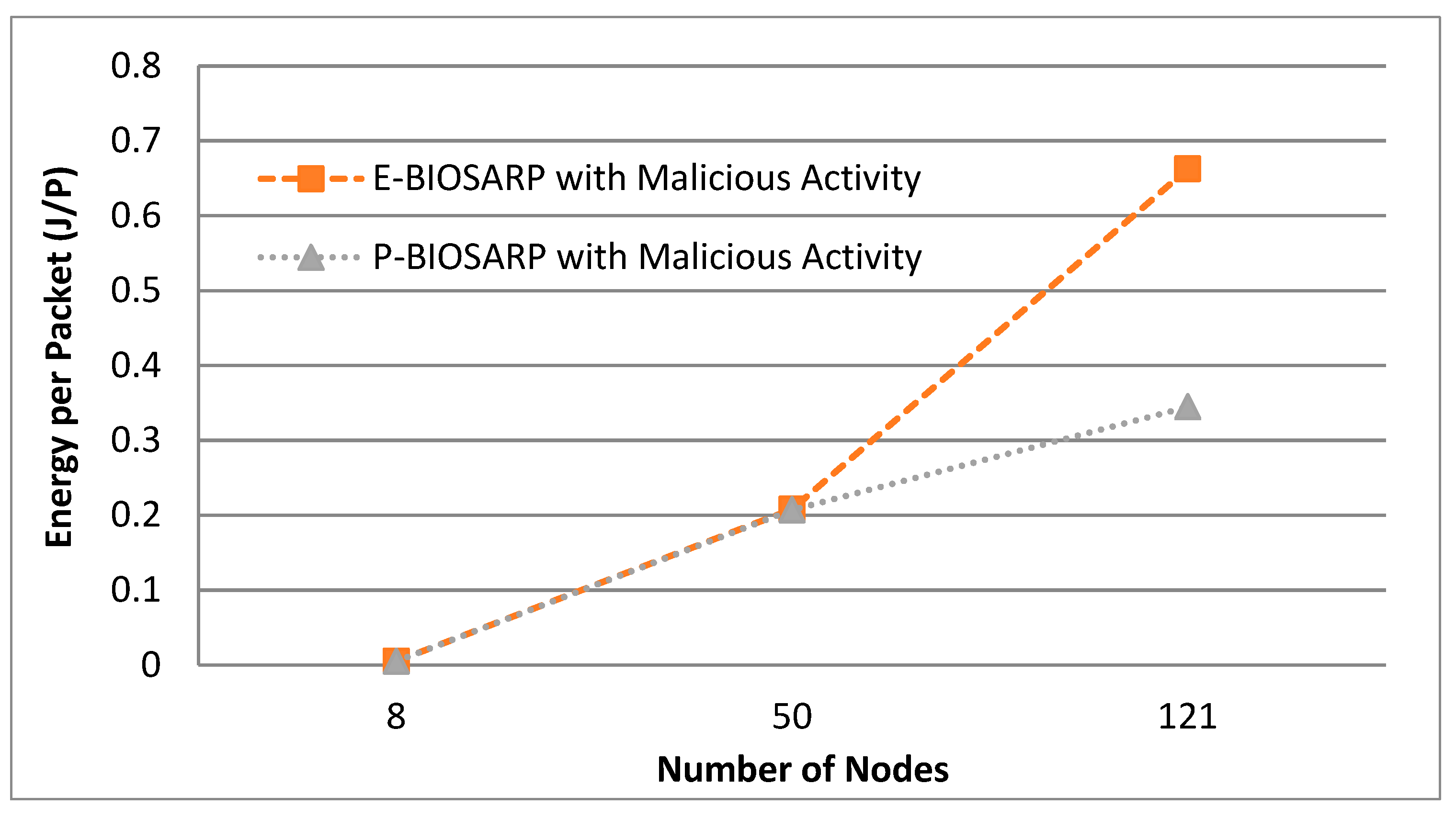 Drones 06 00351 g006