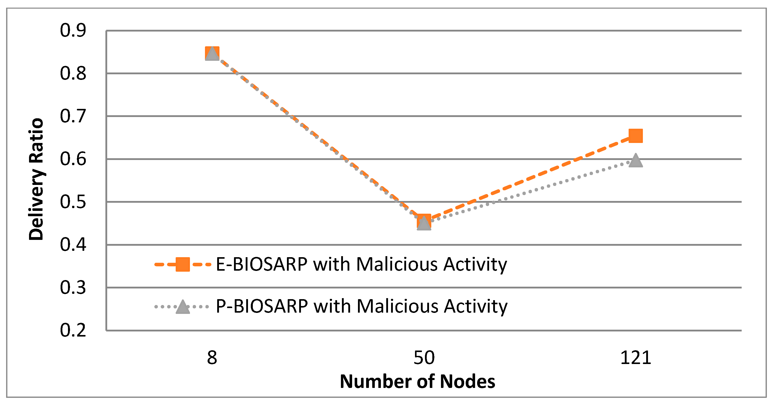 Drones 06 00351 g007