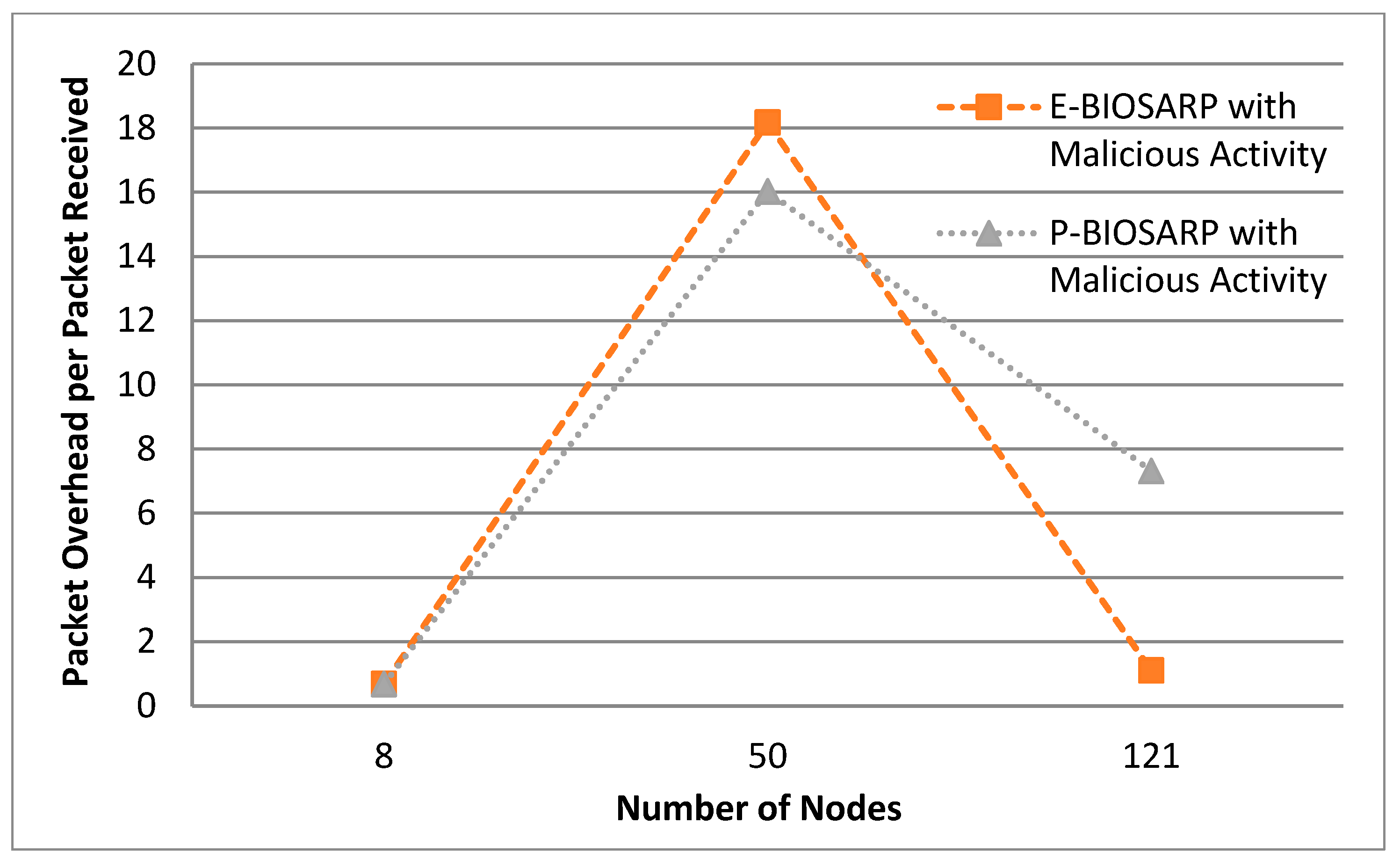 Drones 06 00351 g008