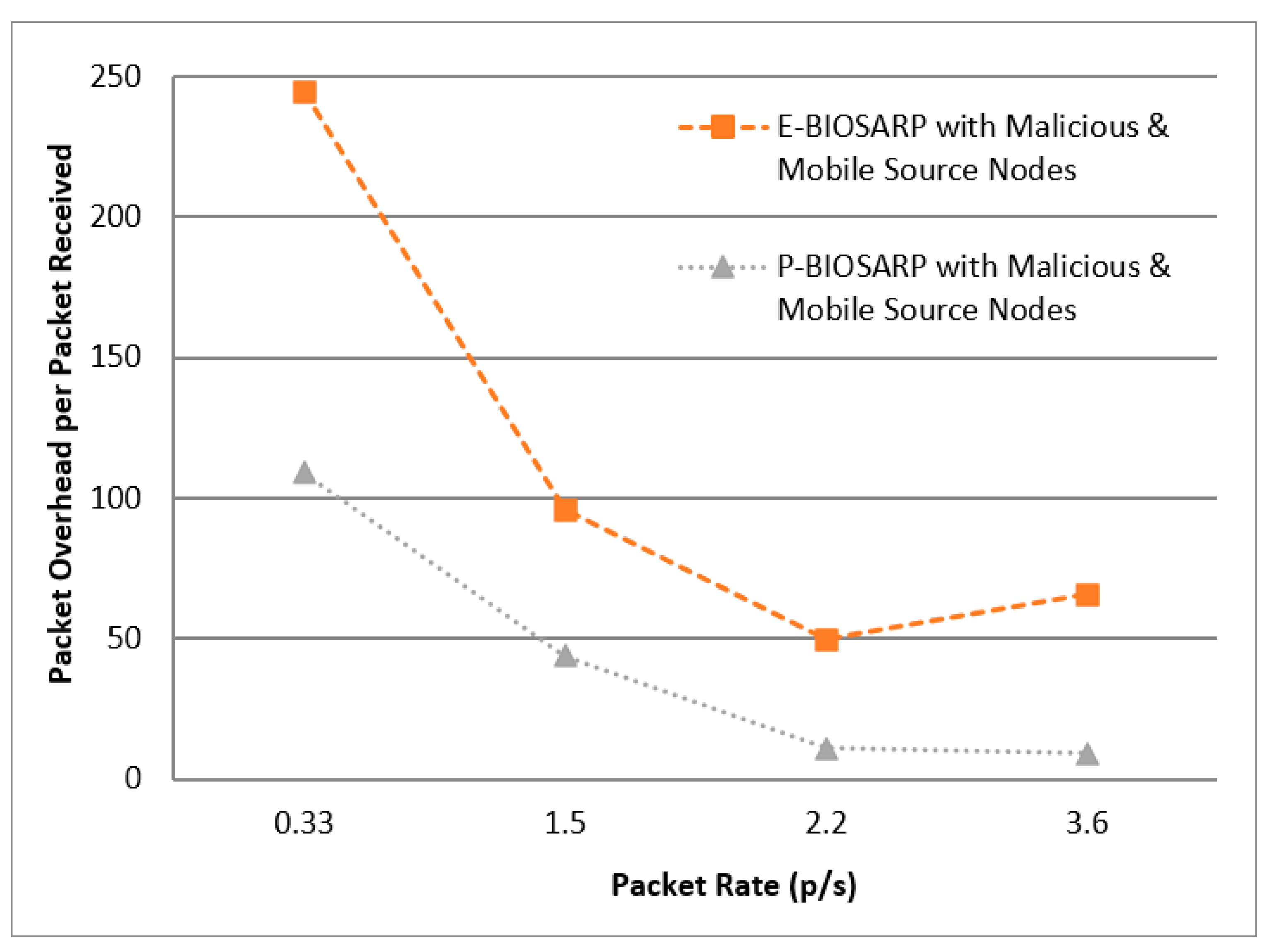 Drones 06 00351 g017