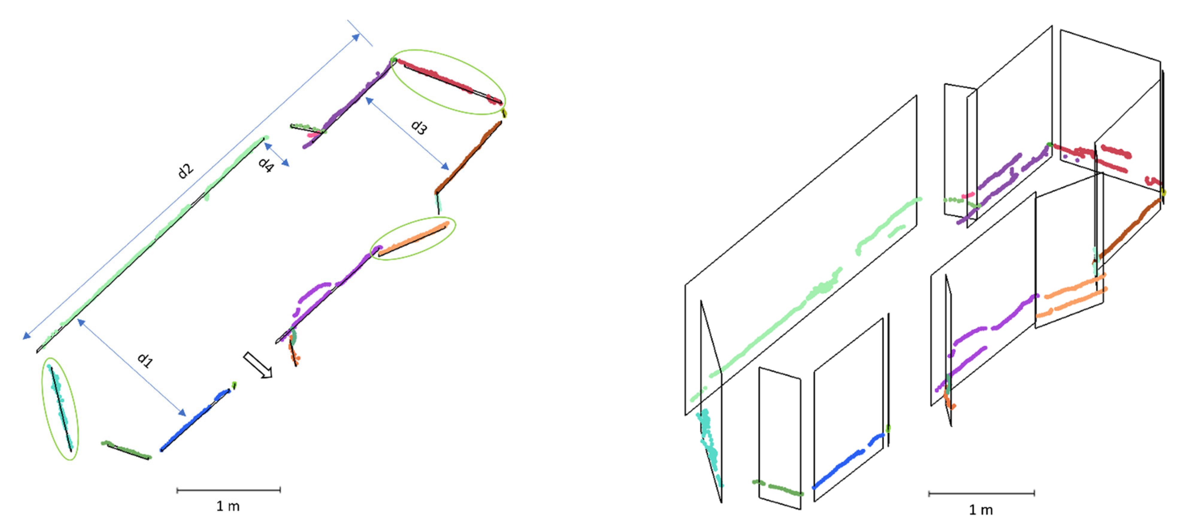 Drones 06 00352 g008 Drones 06 00352 g008