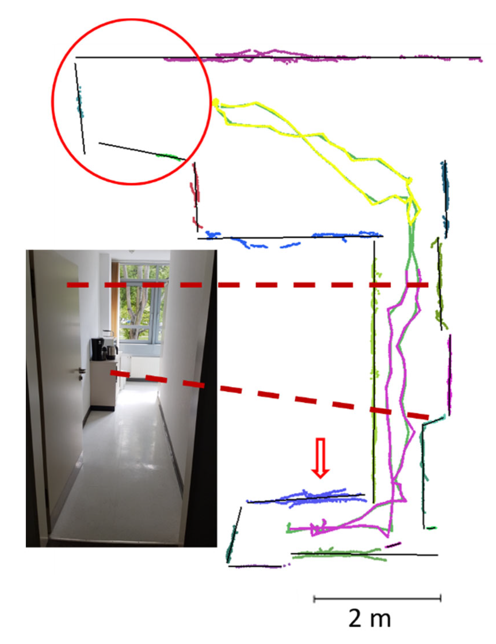 Drones 06 00352 g010 Drones 06 00352 g010