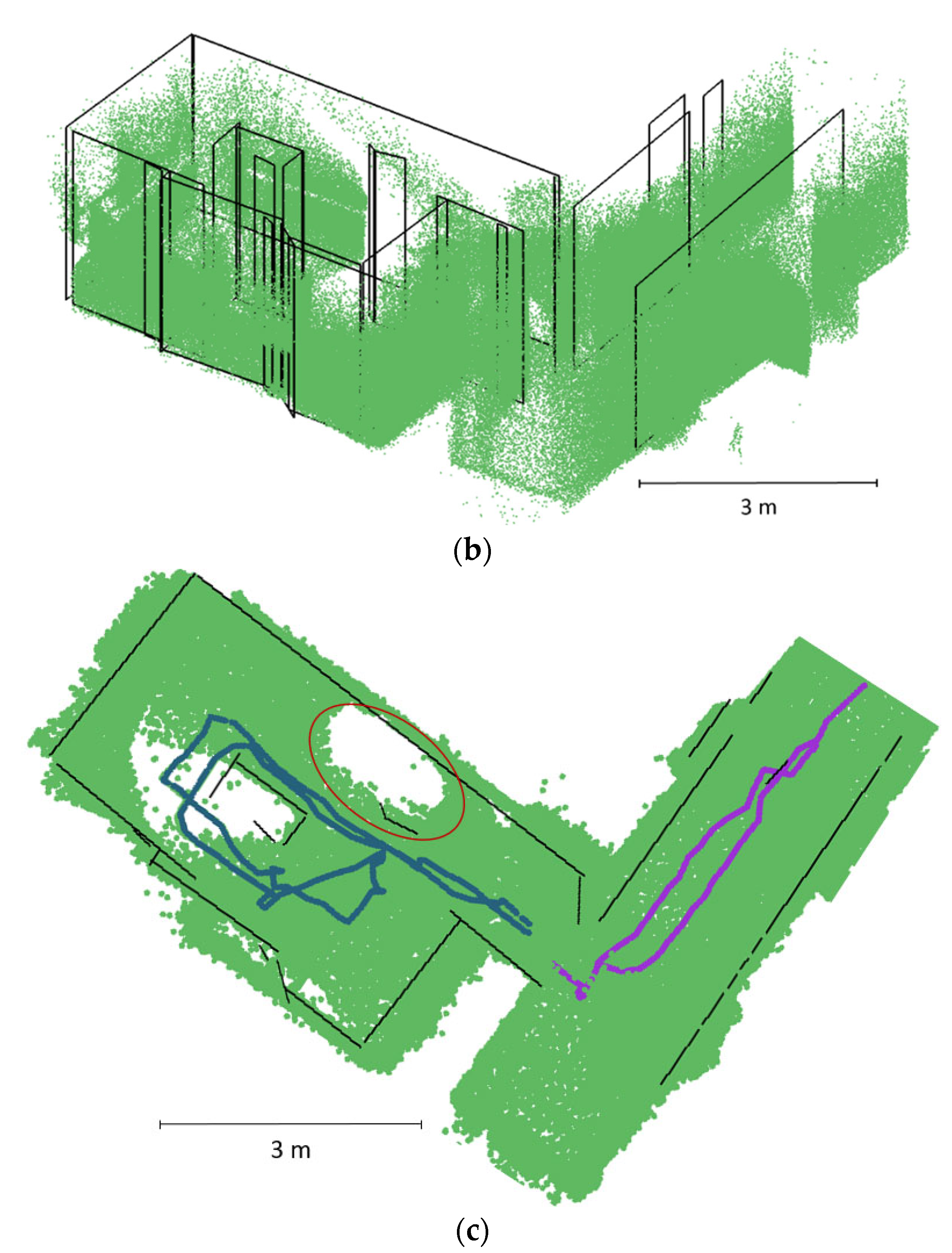 Drones 06 00352 g011b Drones 06 00352 g011b