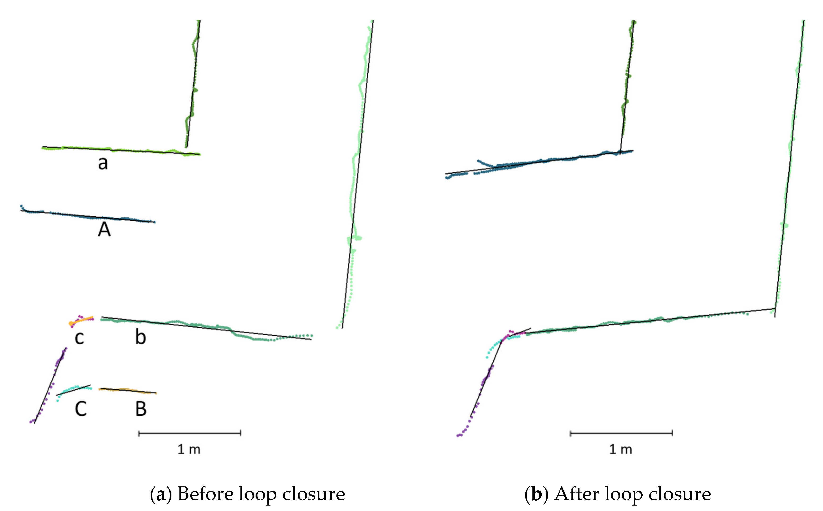 Drones 06 00352 g014 Drones 06 00352 g014