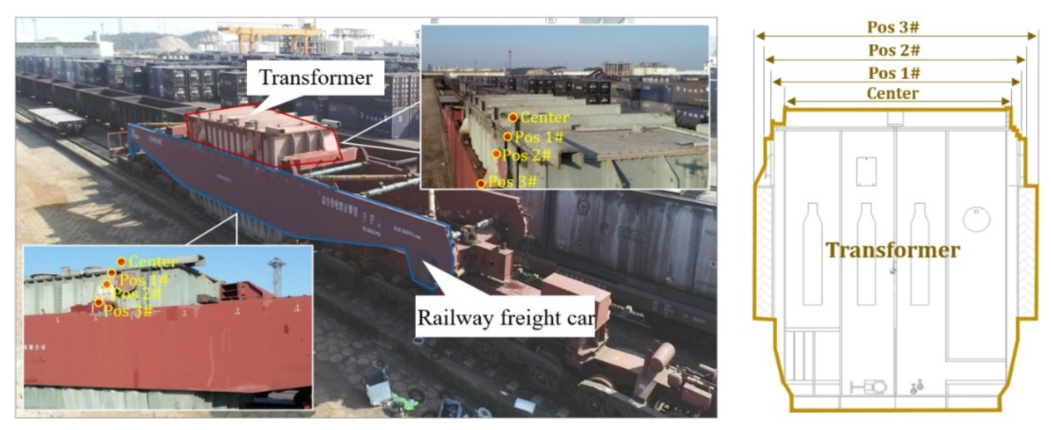 Drones 06 00367 g001 Drones 06 00367 g001