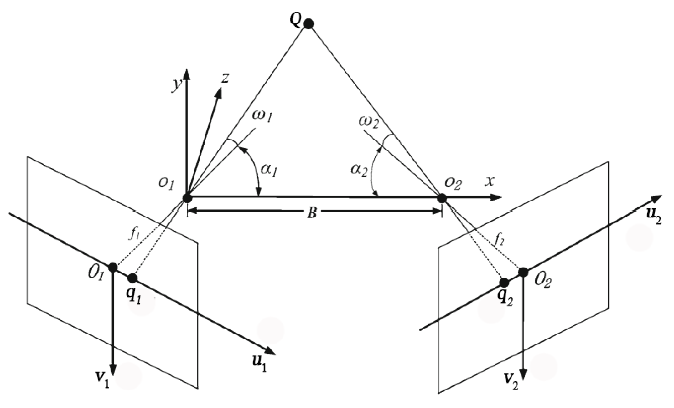 Drones 06 00367 g004 Drones 06 00367 g004