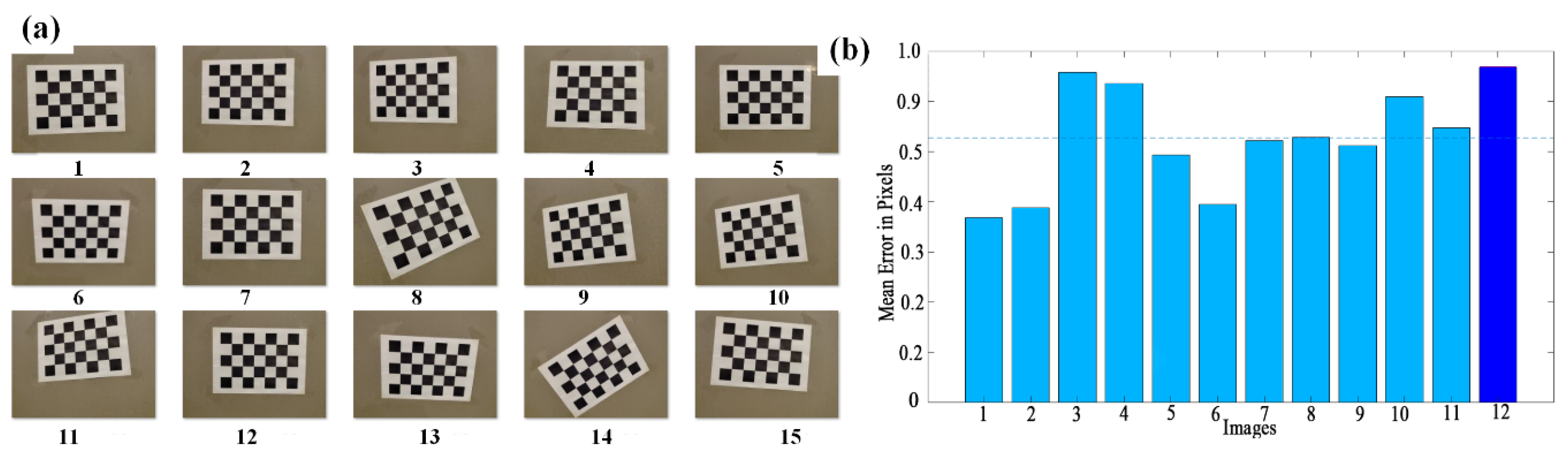 Drones 06 00367 g008 Drones 06 00367 g008