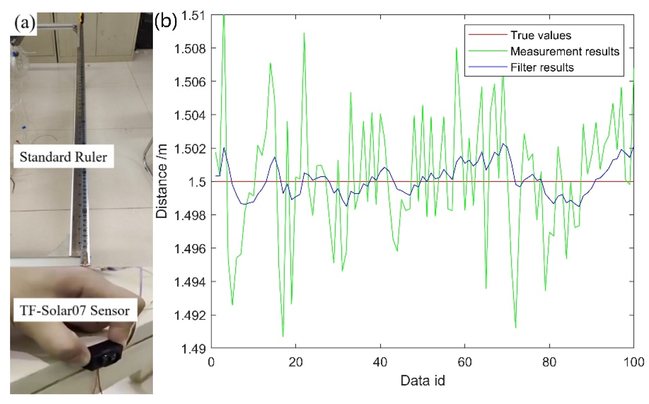 Drones 06 00367 g014 Drones 06 00367 g014