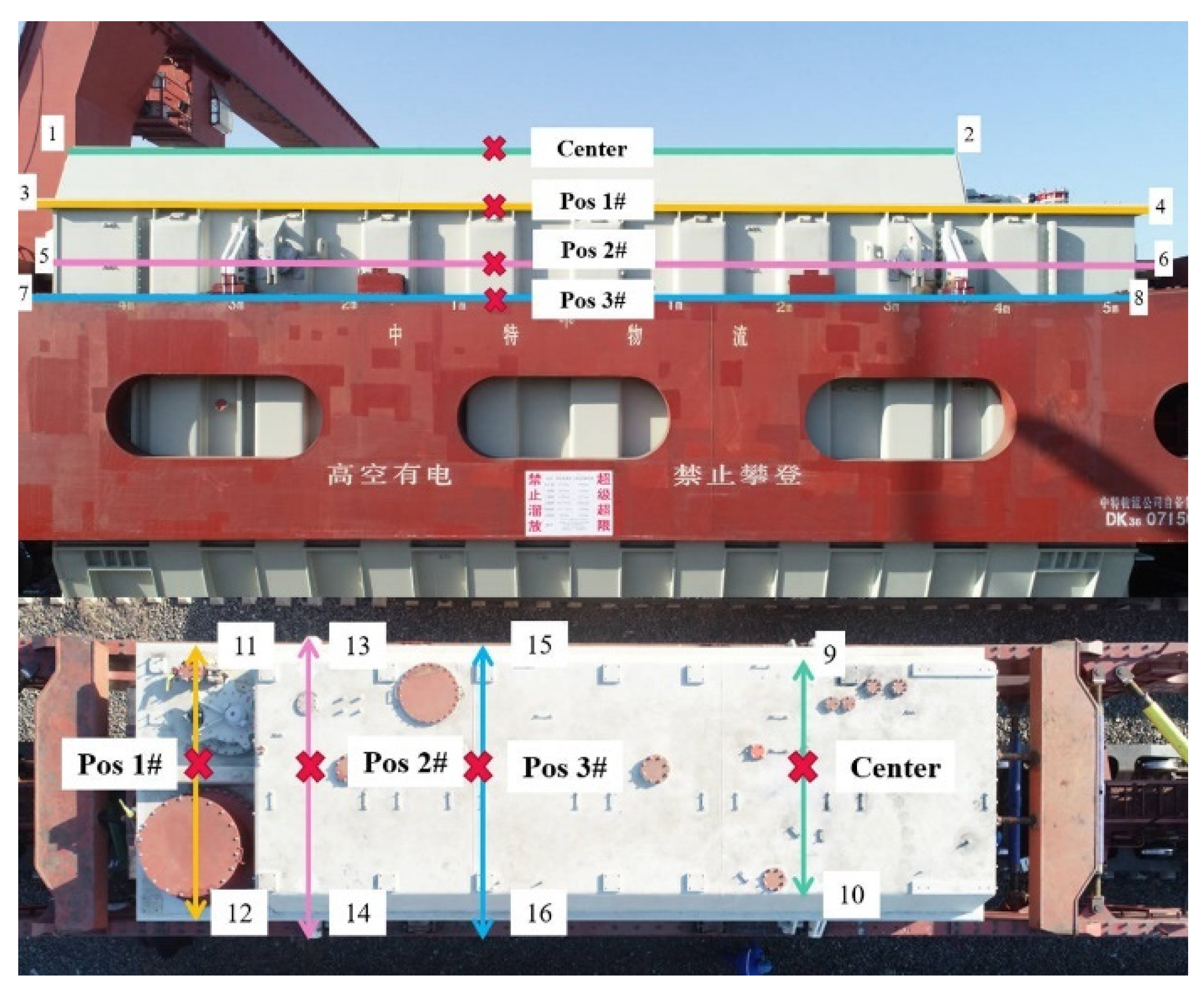 Drones 06 00367 g017 Drones 06 00367 g017