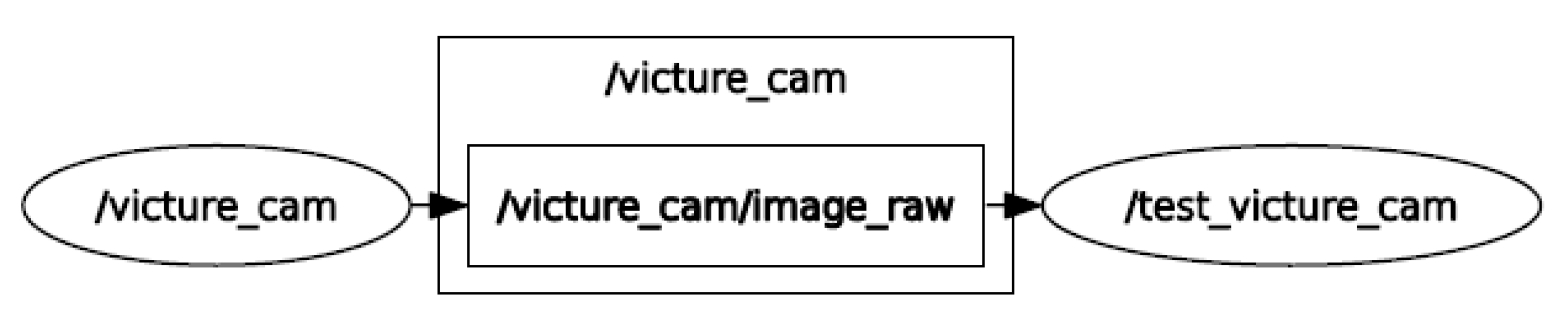 Drones 06 00369 g011