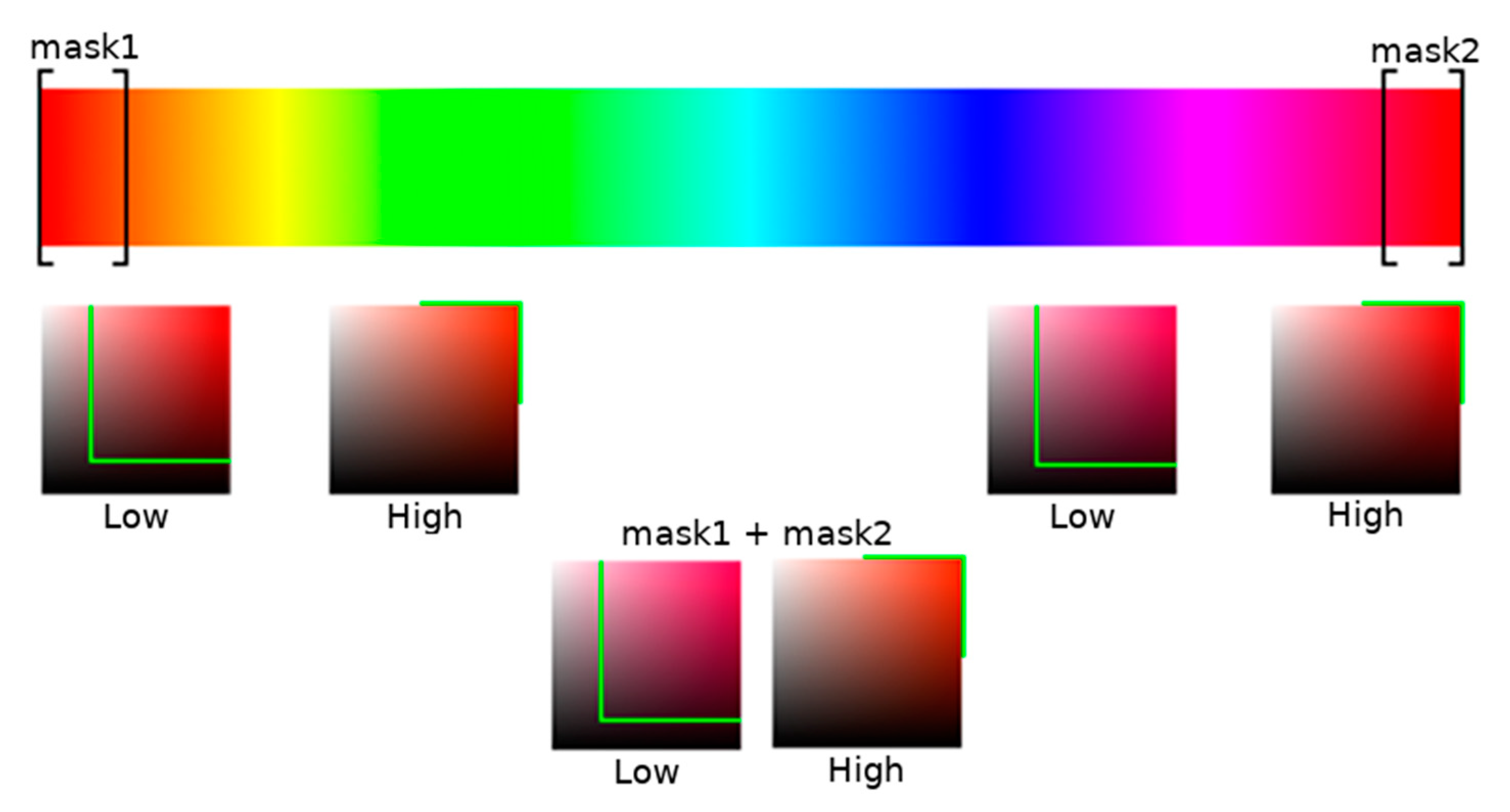 Drones 06 00369 g013