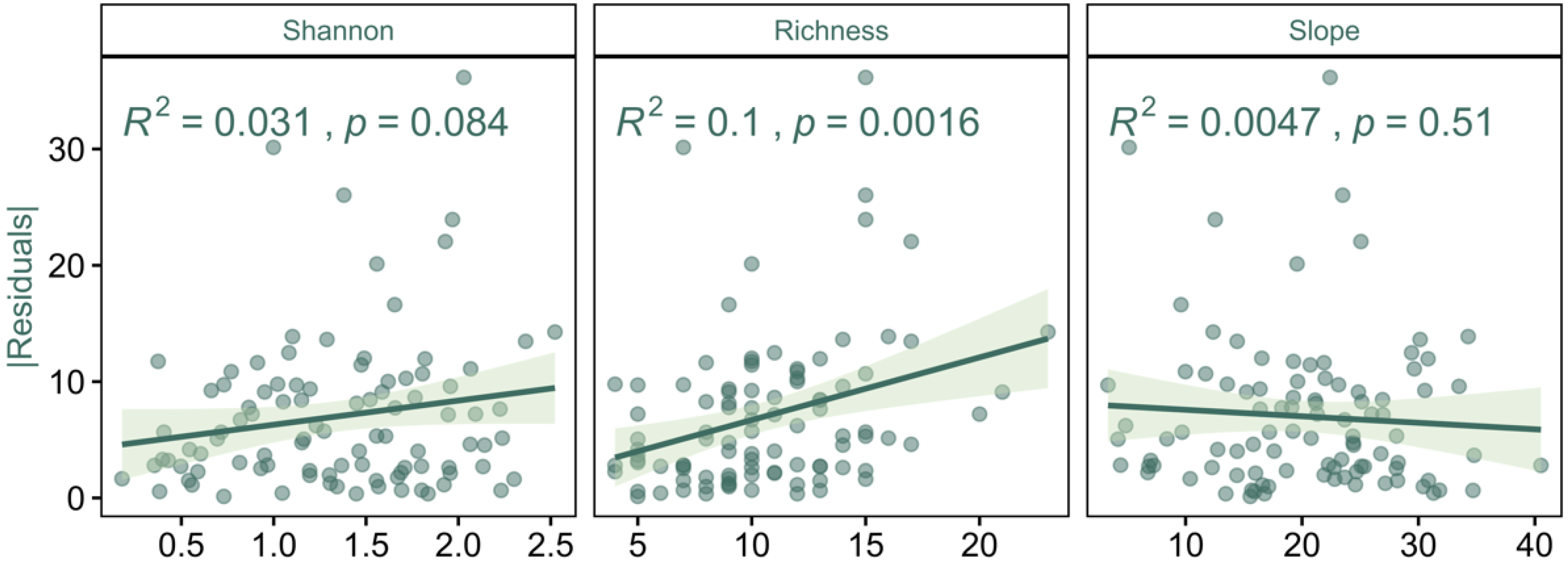 Drones 06 00370 g005