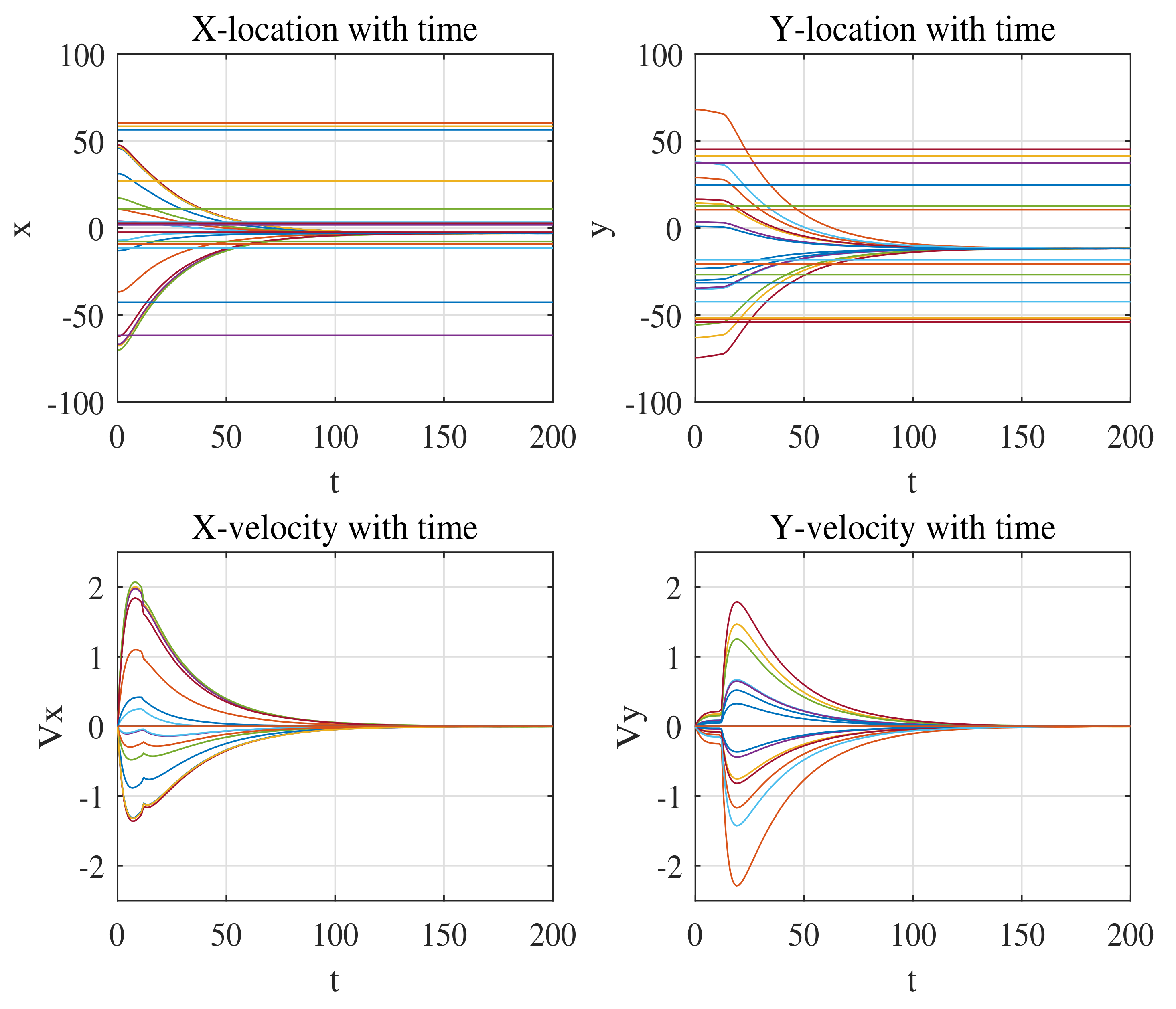 Drones 06 00371 g002