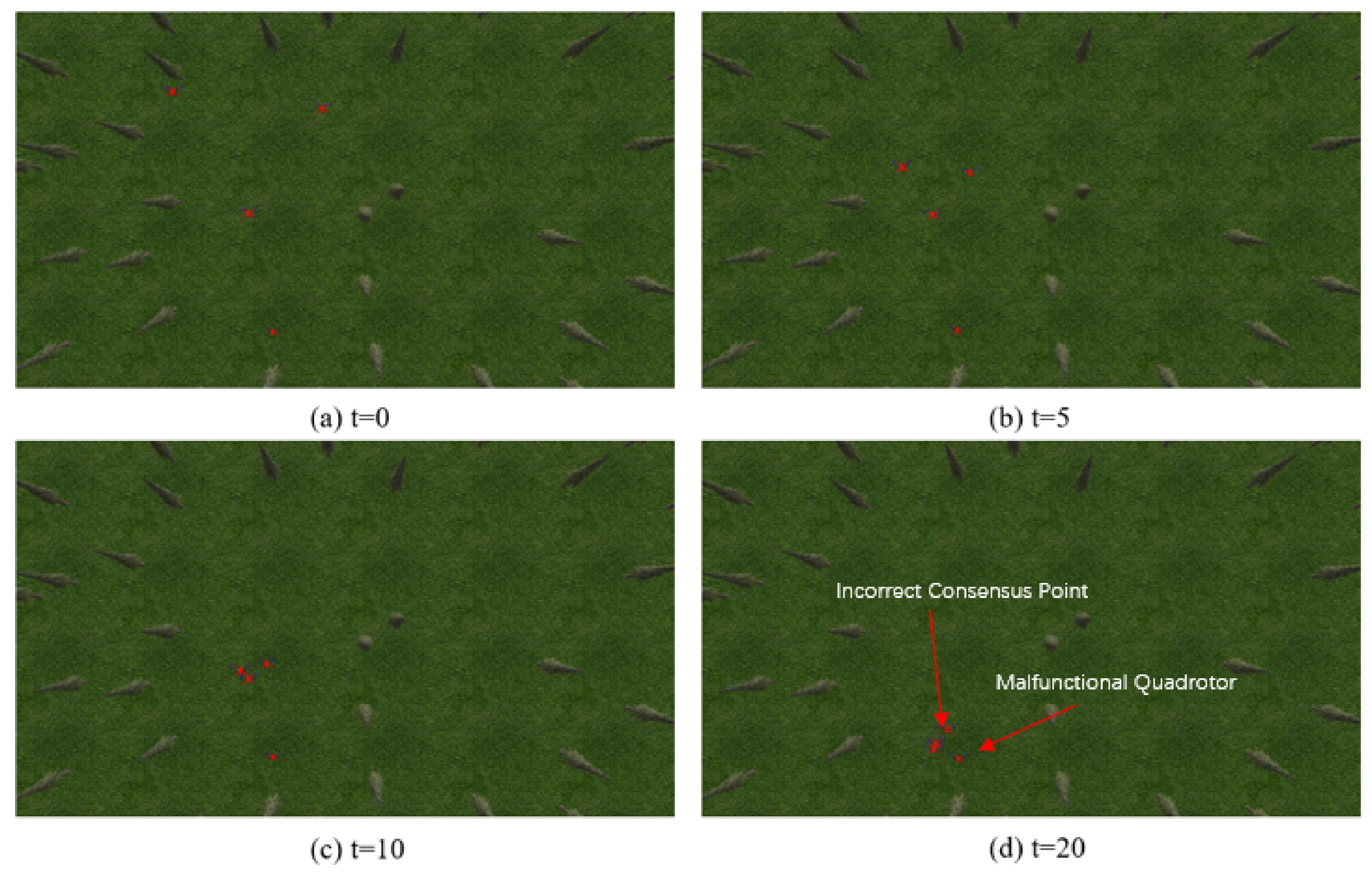 Drones 06 00371 g008