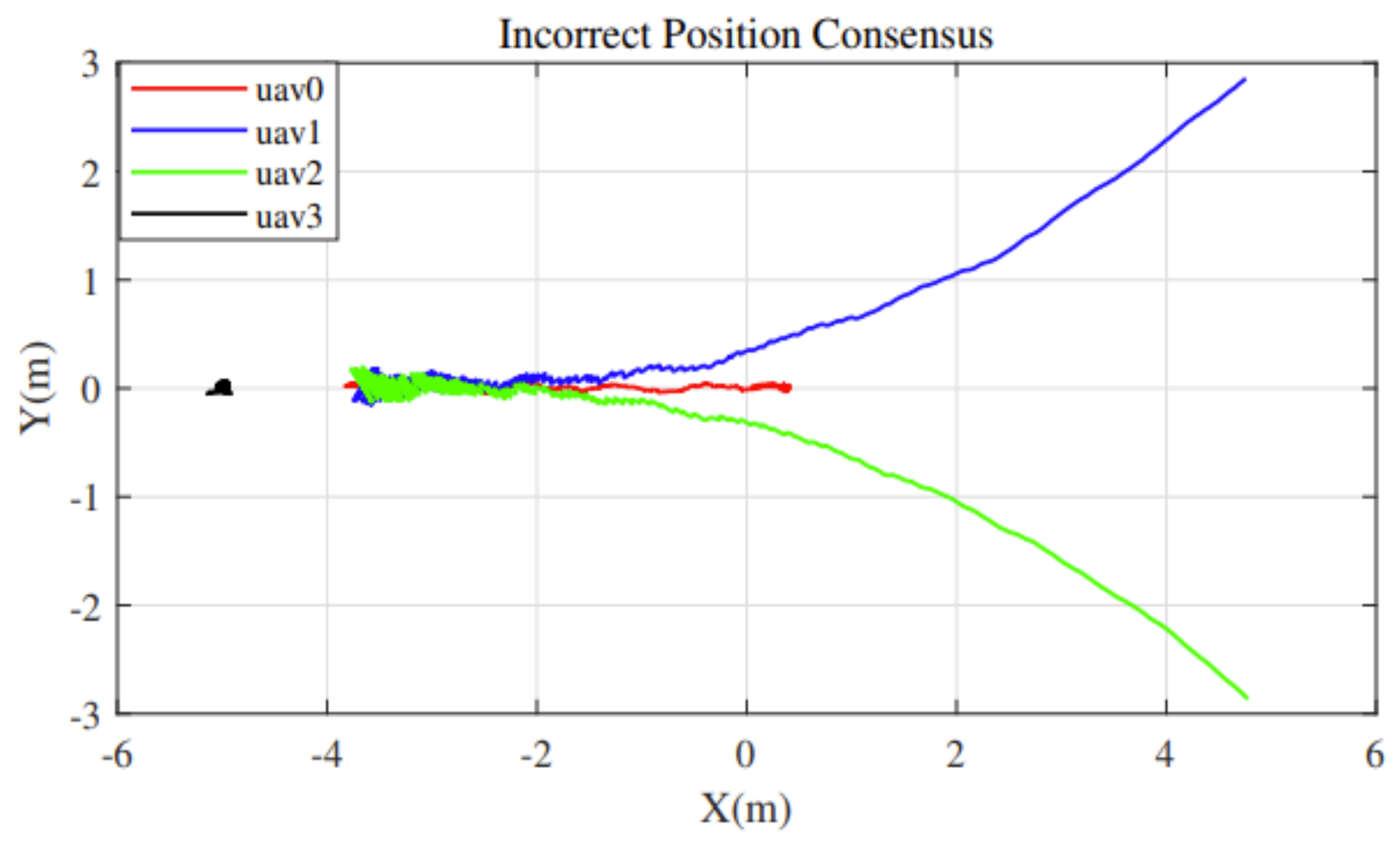 Drones 06 00371 g009