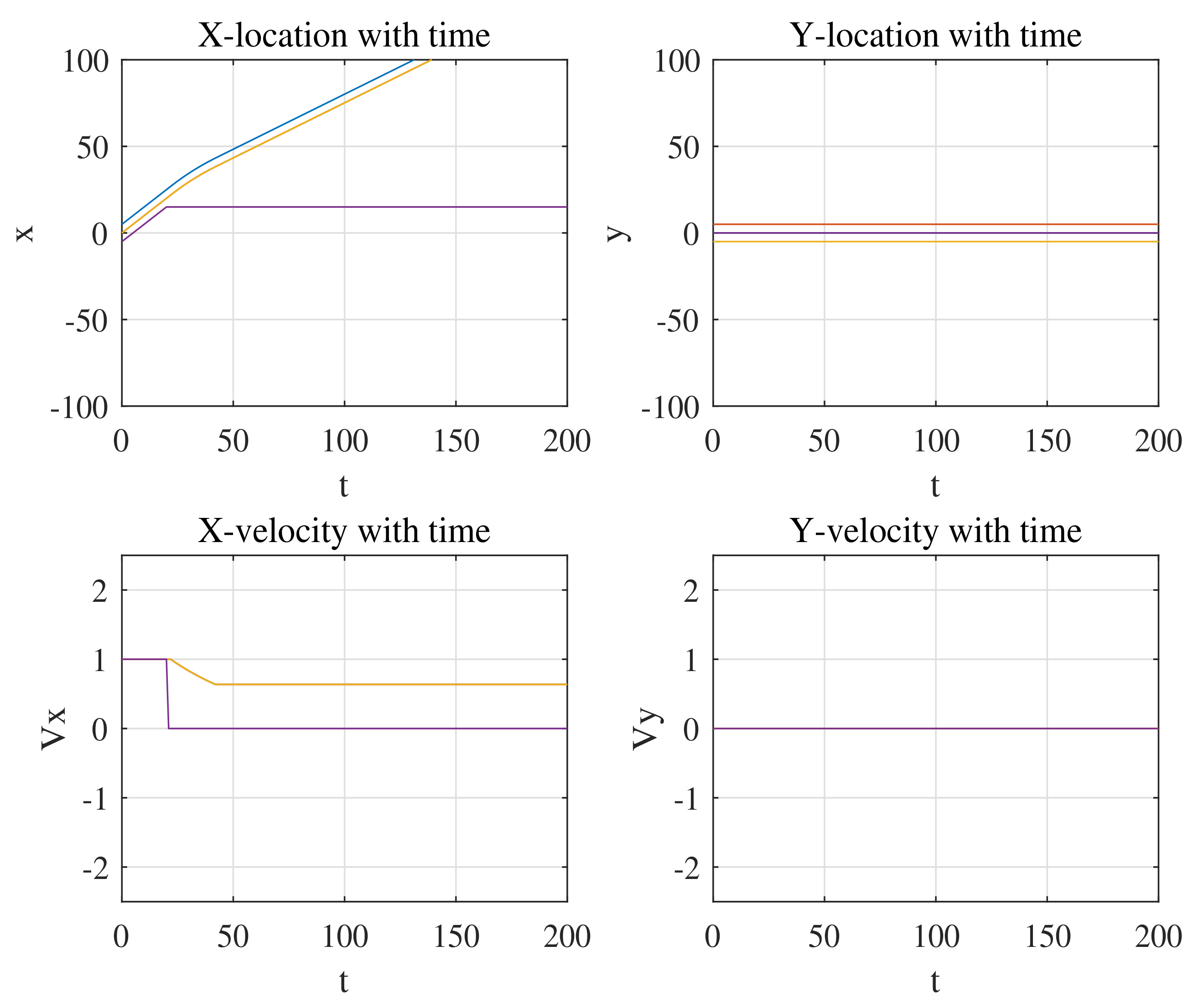 Drones 06 00371 g010