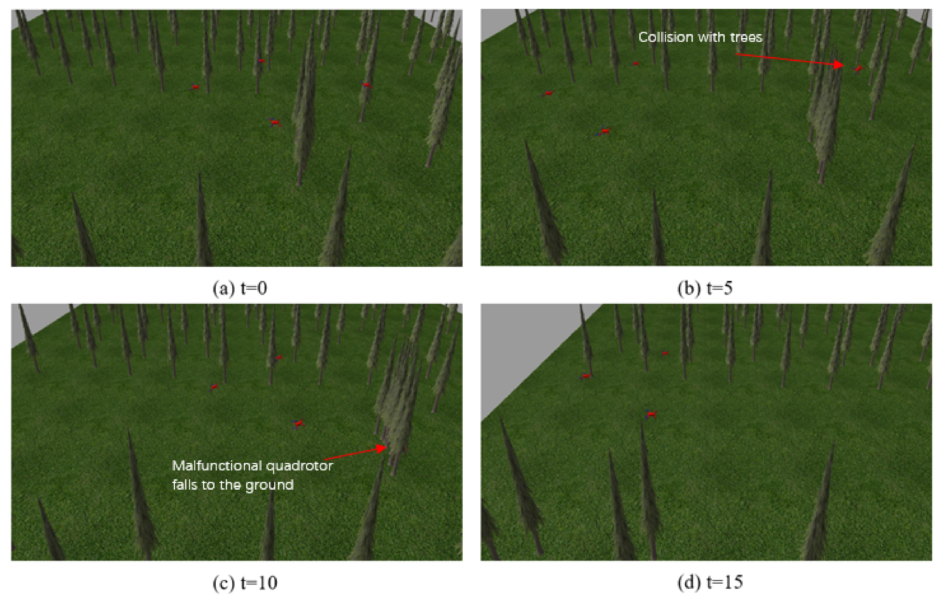 Drones 06 00371 g011