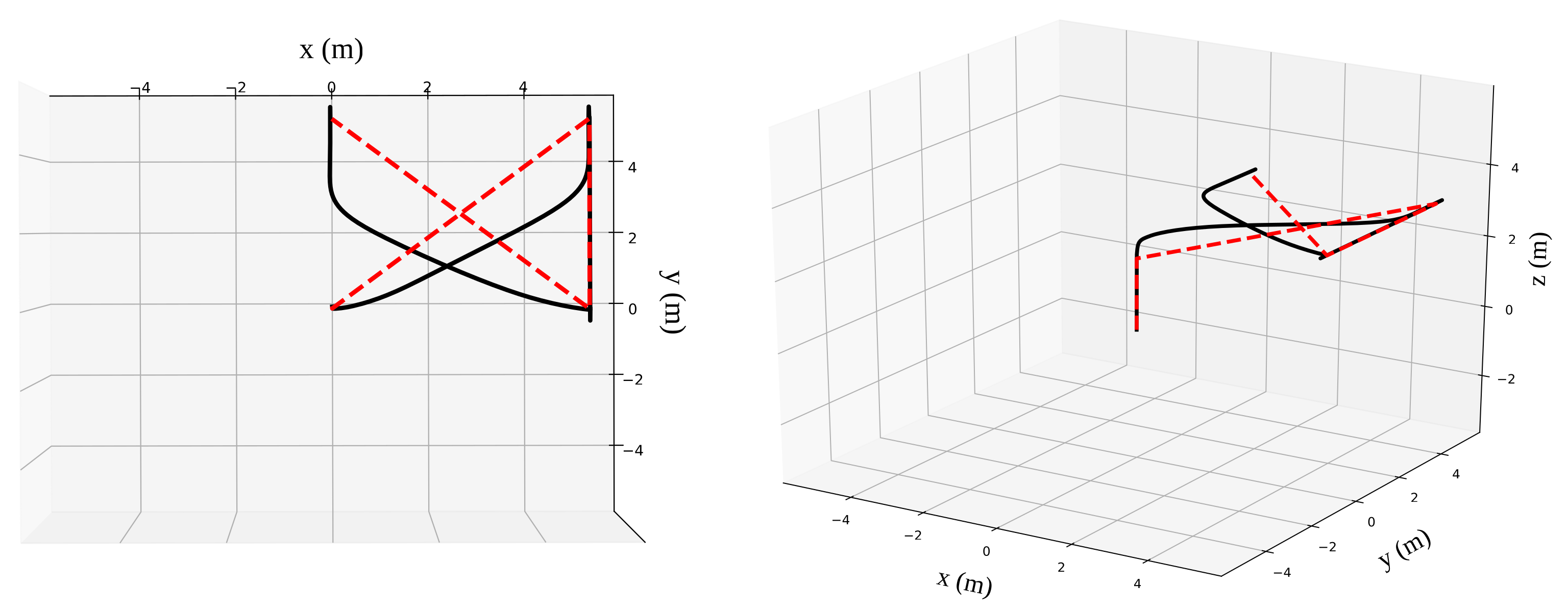 Drones 06 00373 g006
