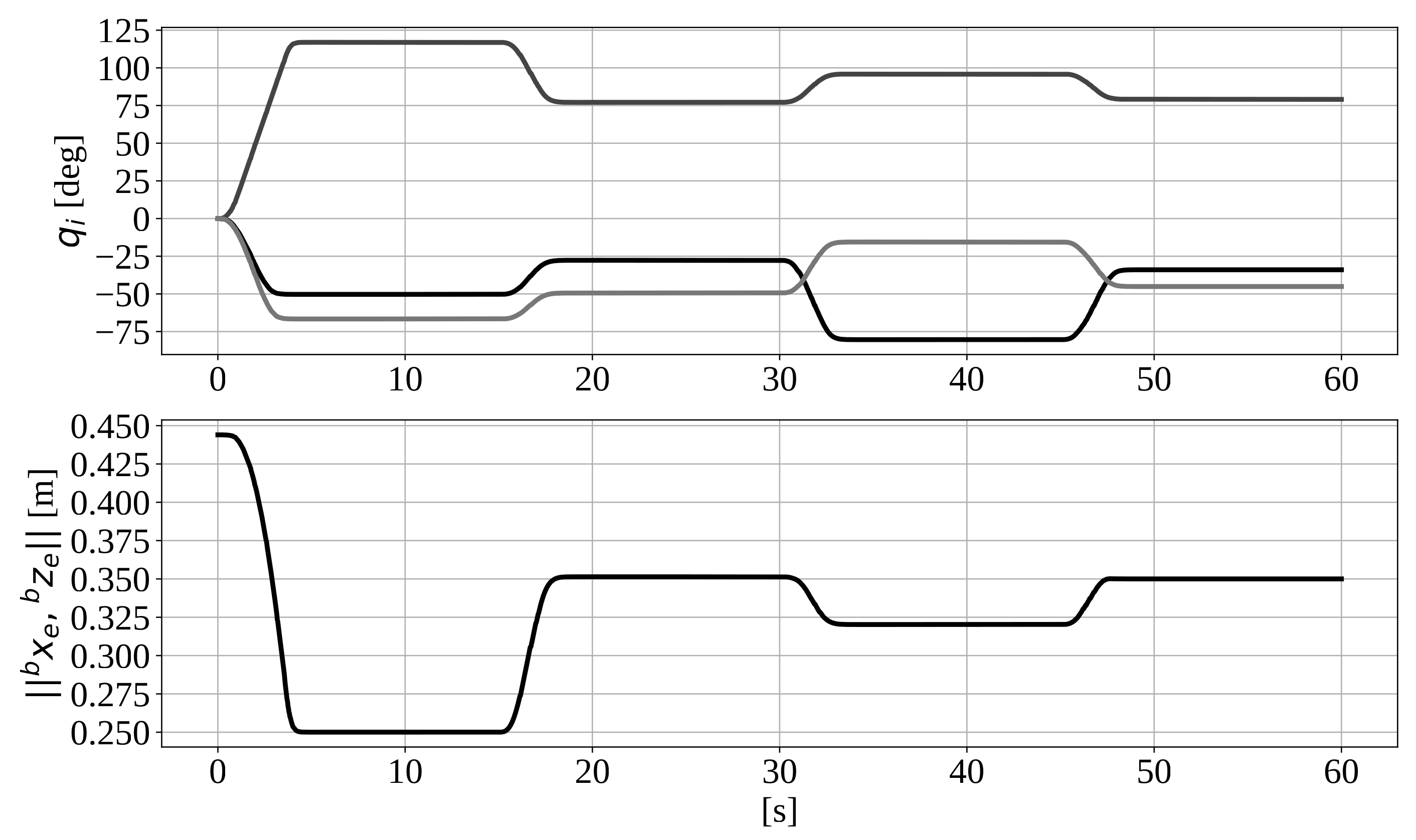 Drones 06 00373 g008