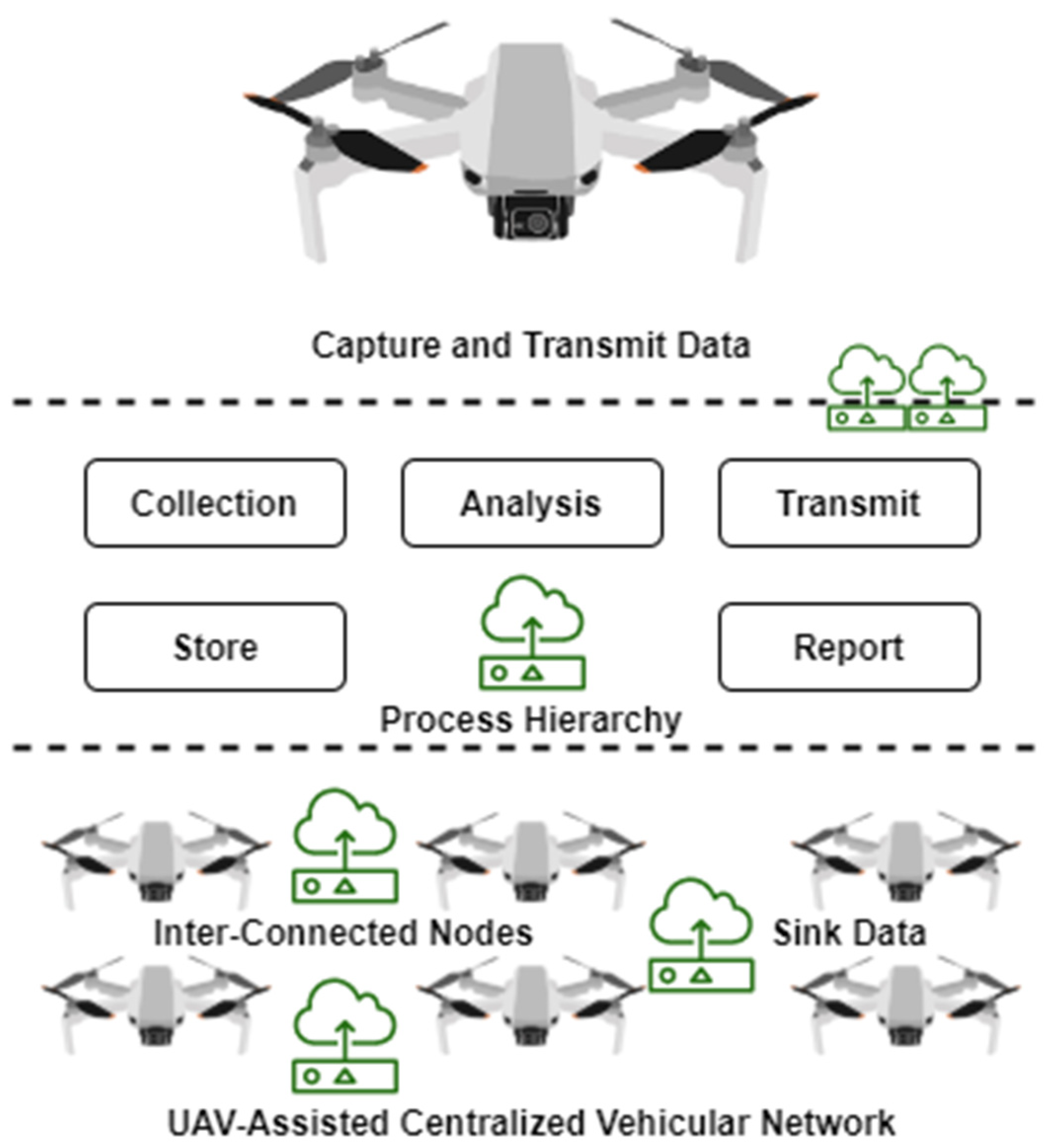 Drones 06 00377 g001