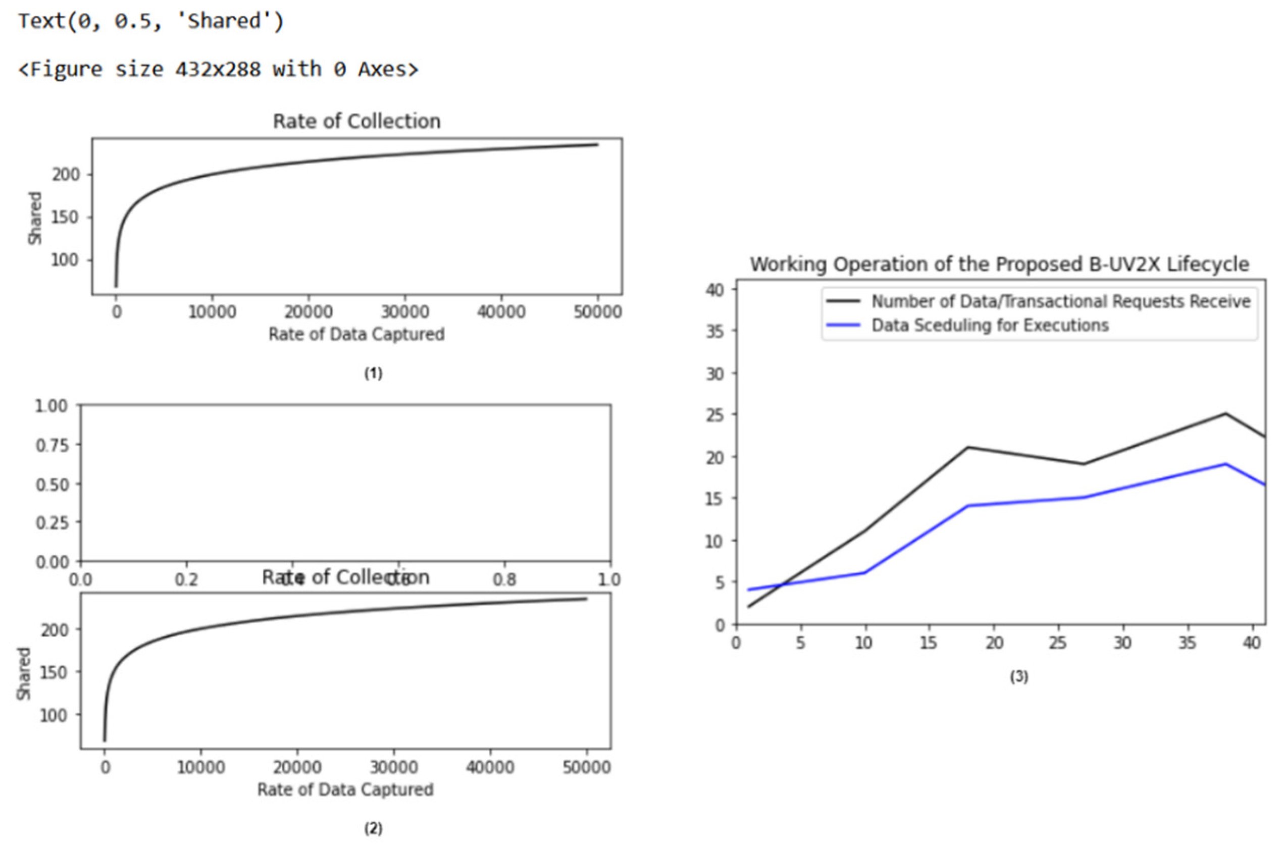 Drones 06 00377 g006