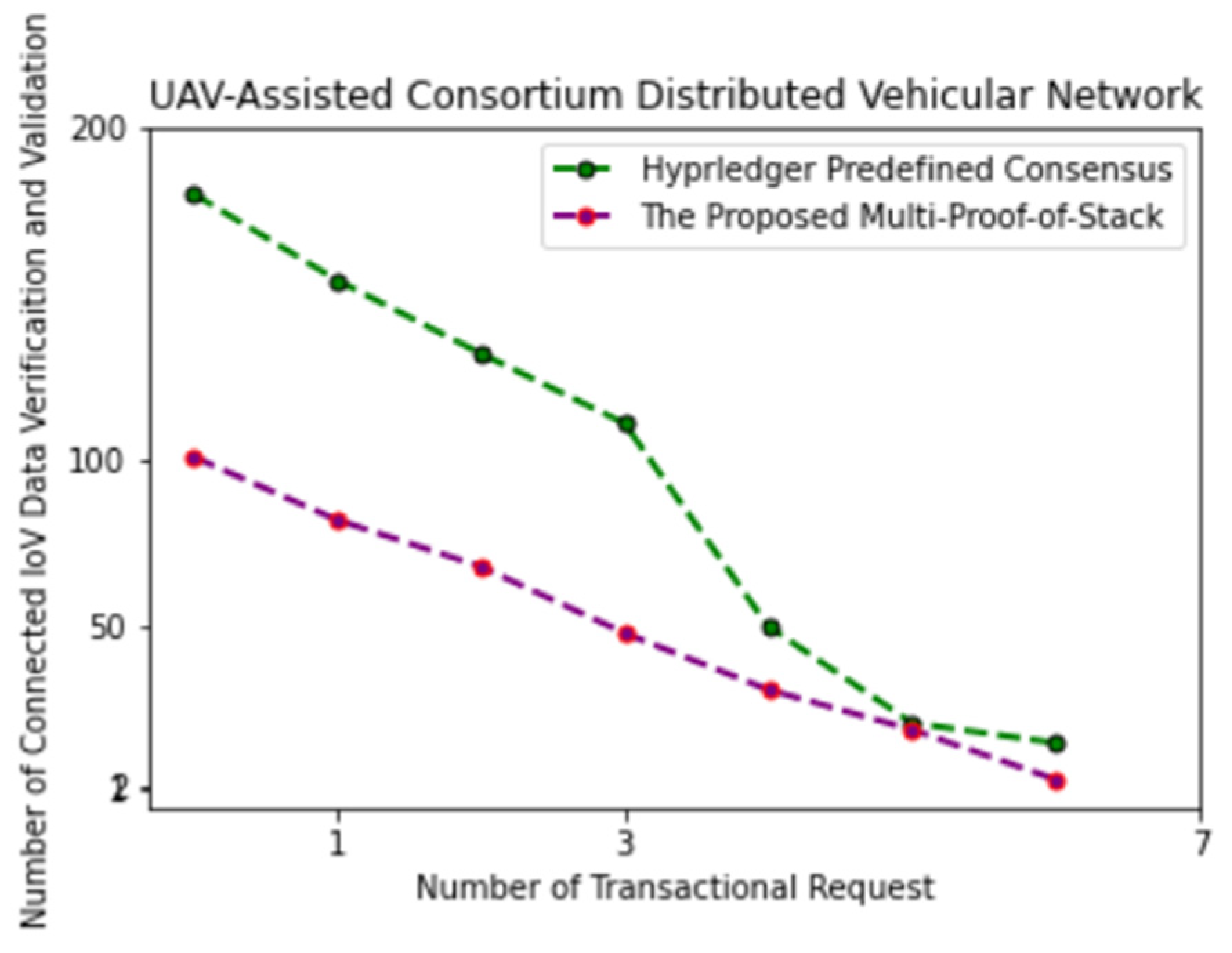 Drones 06 00377 g010