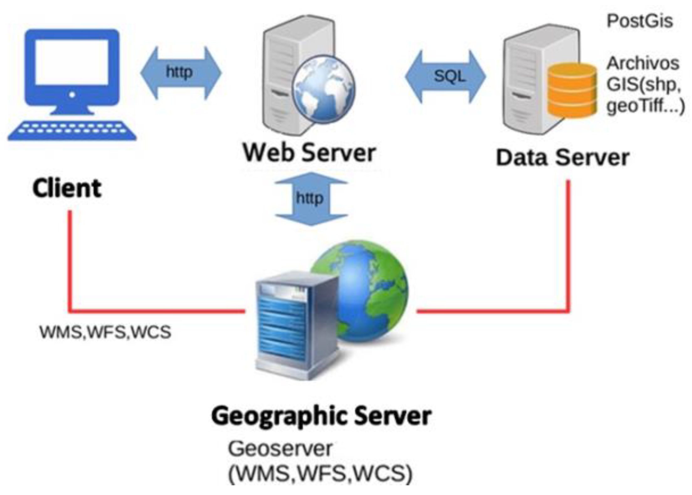 Drones 06 00384 g007
