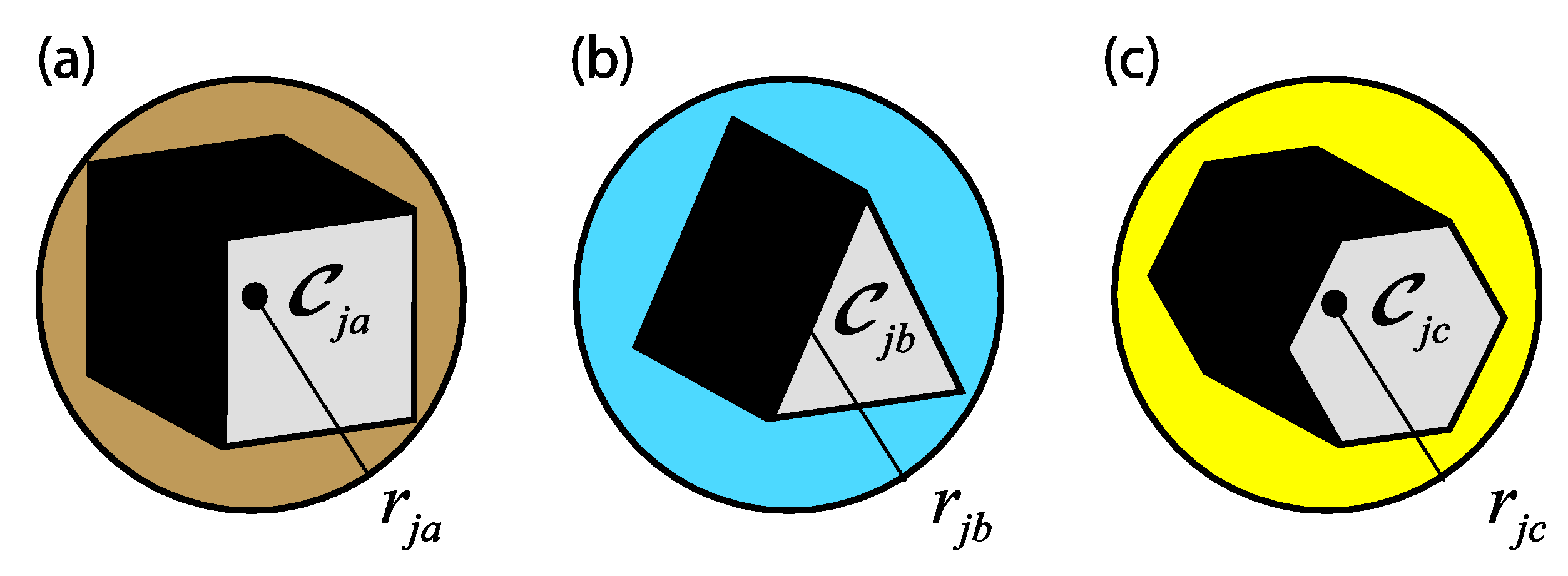 Drones 06 00385 g002 Drones 06 00385 g002