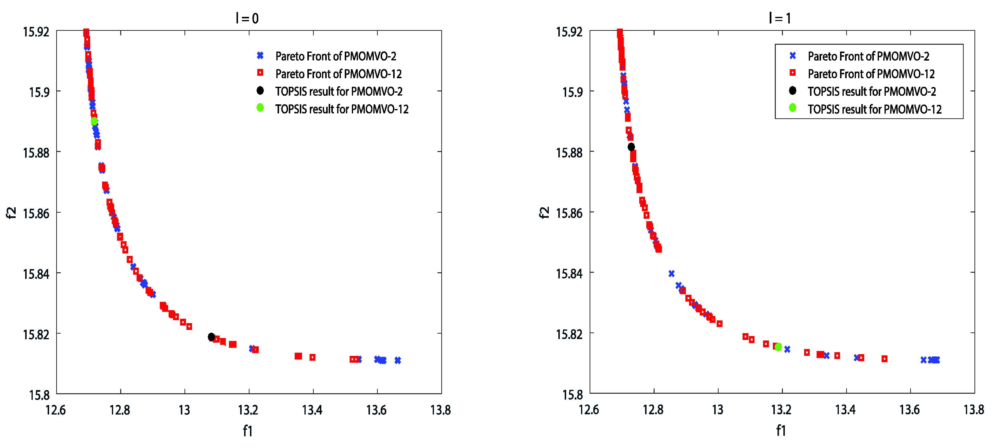 Drones 06 00385 g008a Drones 06 00385 g008a