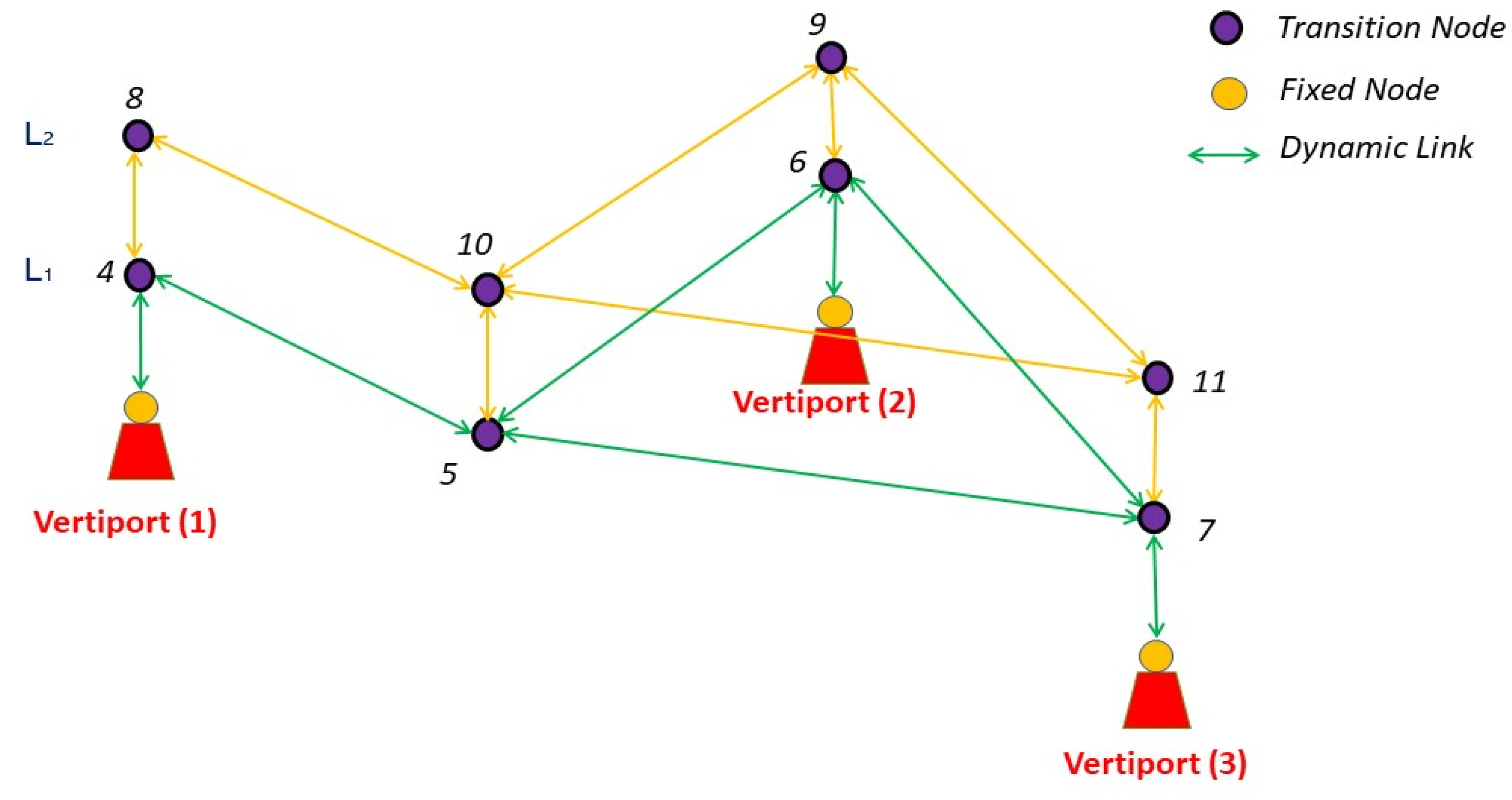 Drones 06 00387 g006