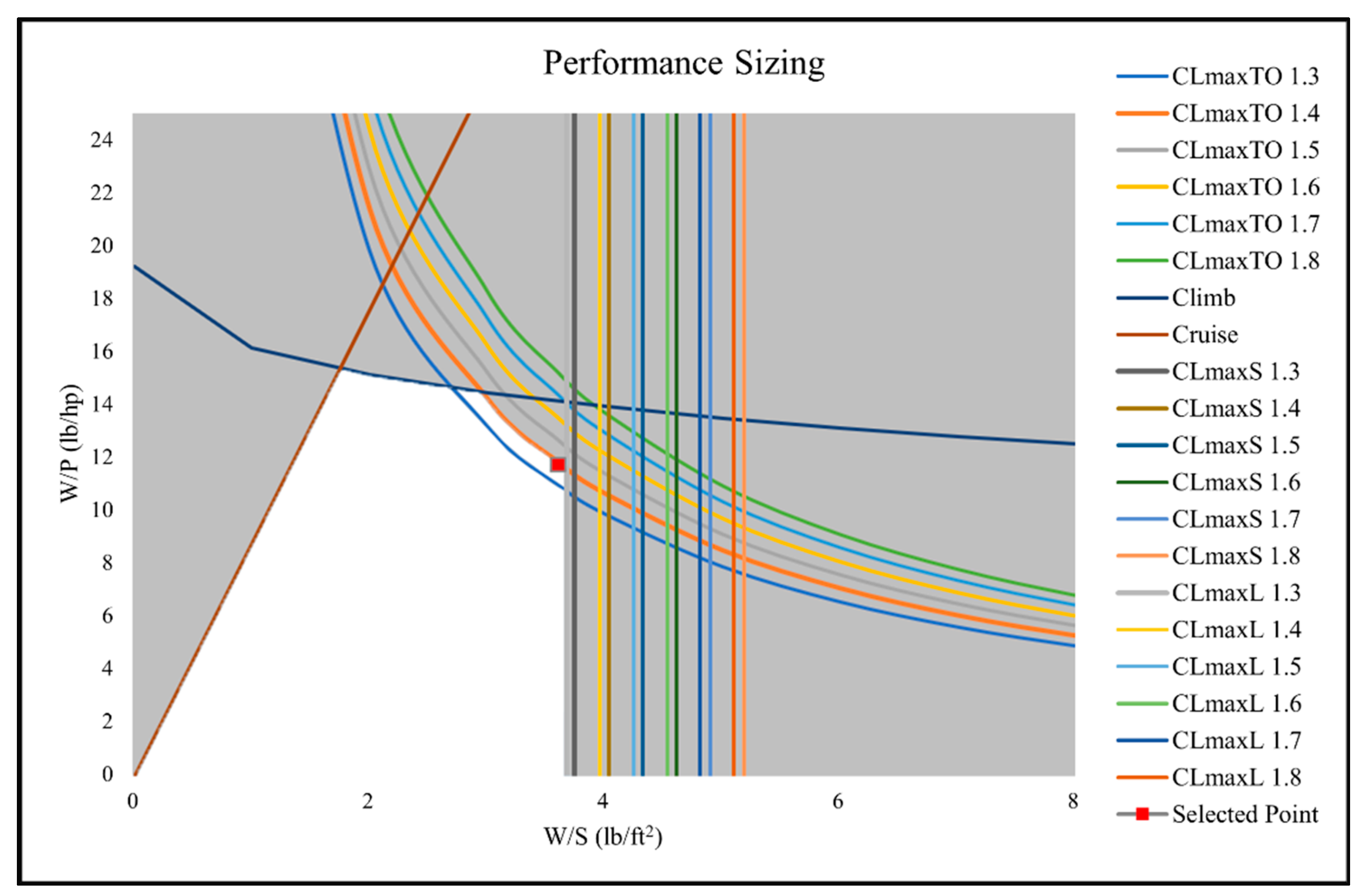 Drones 06 00392 g003