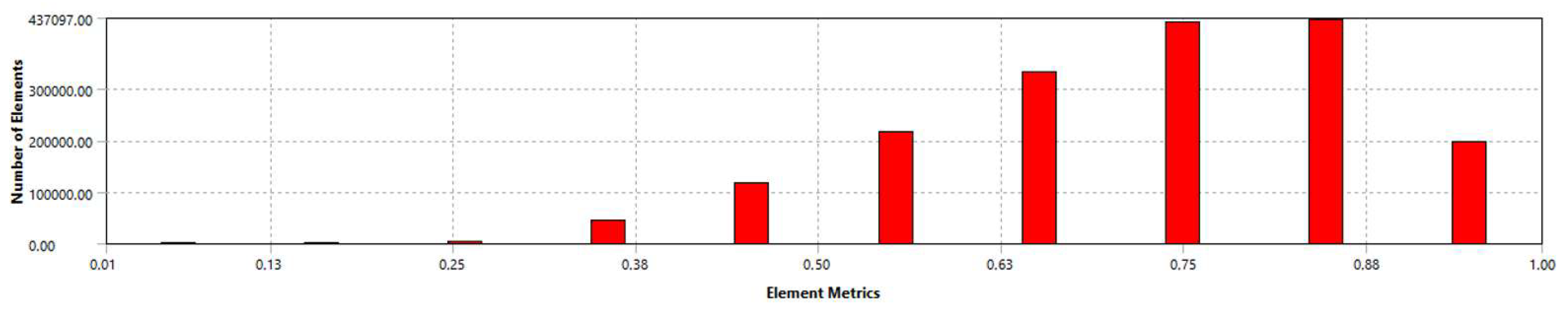 Drones 06 00392 g014