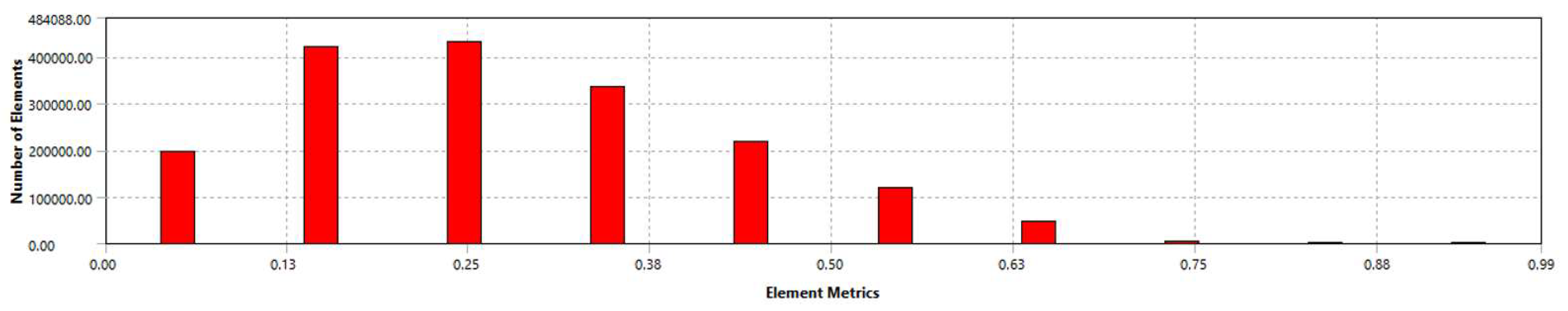 Drones 06 00392 g015