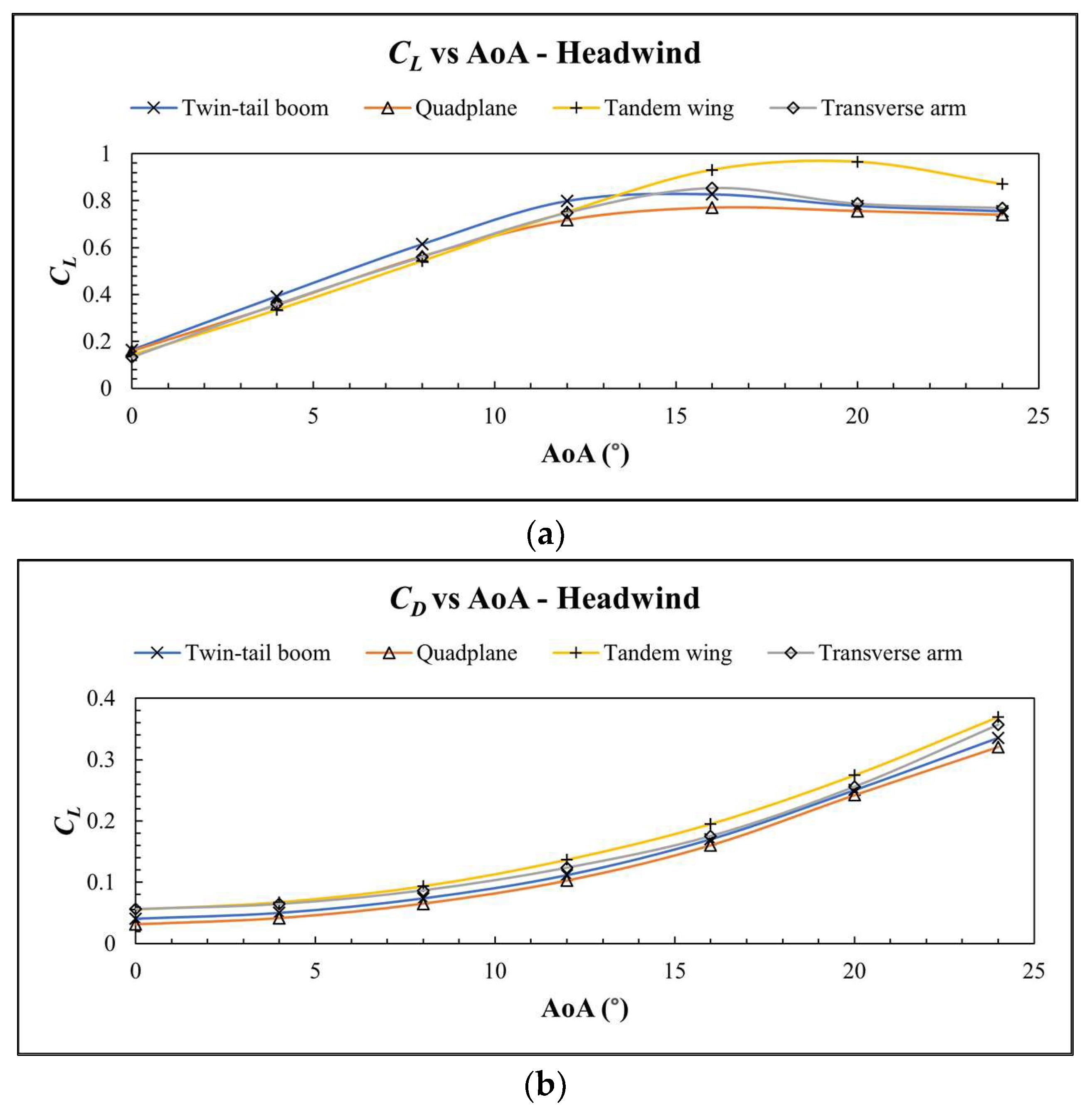 Drones 06 00392 g017