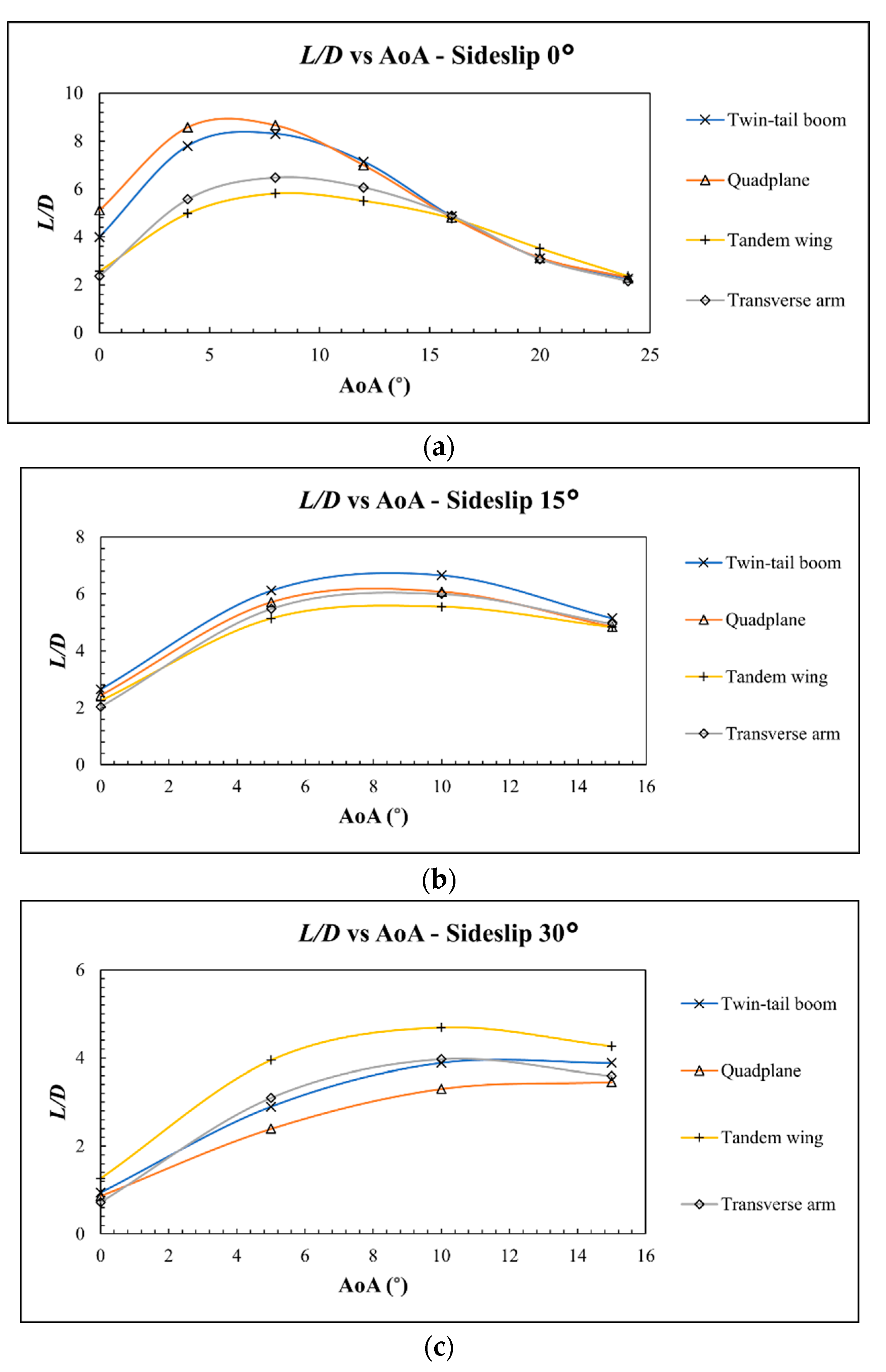 Drones 06 00392 g019