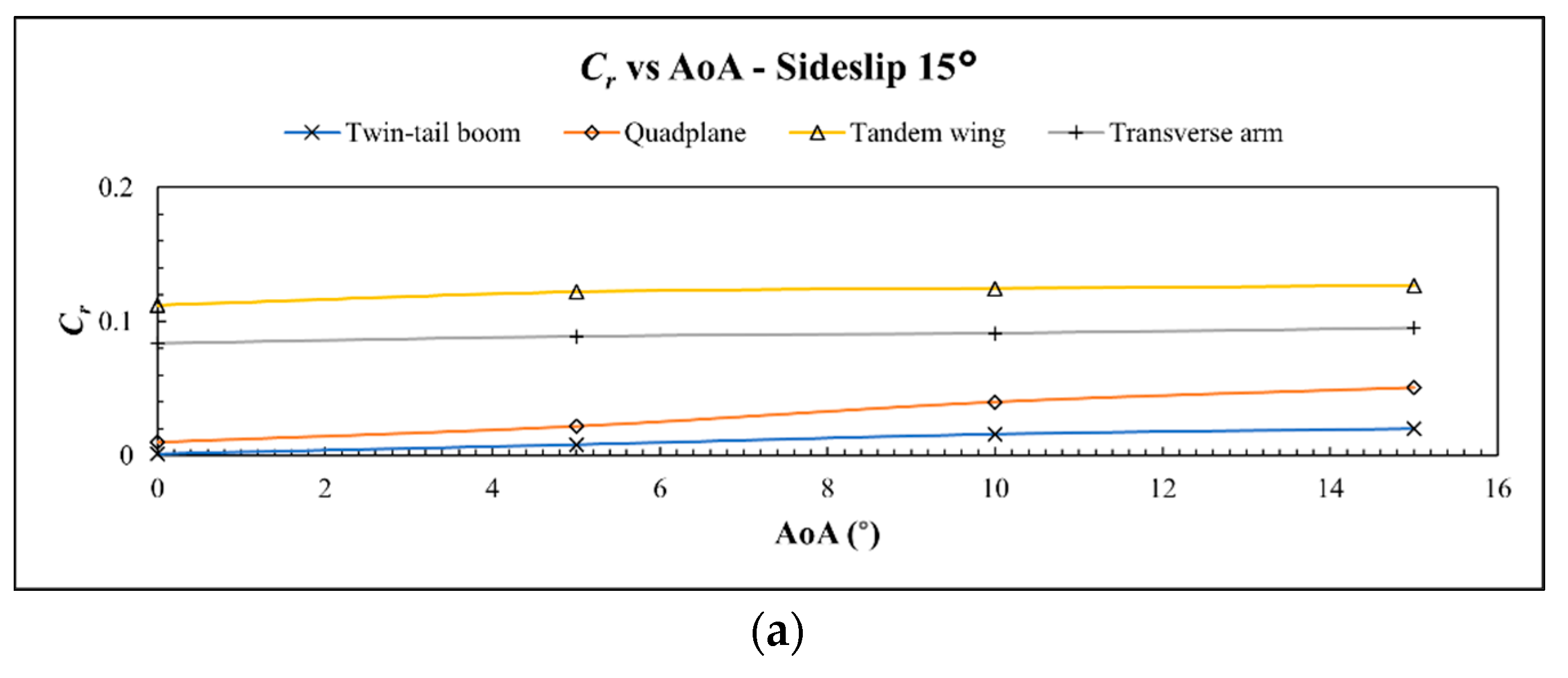 Drones 06 00392 g023a
