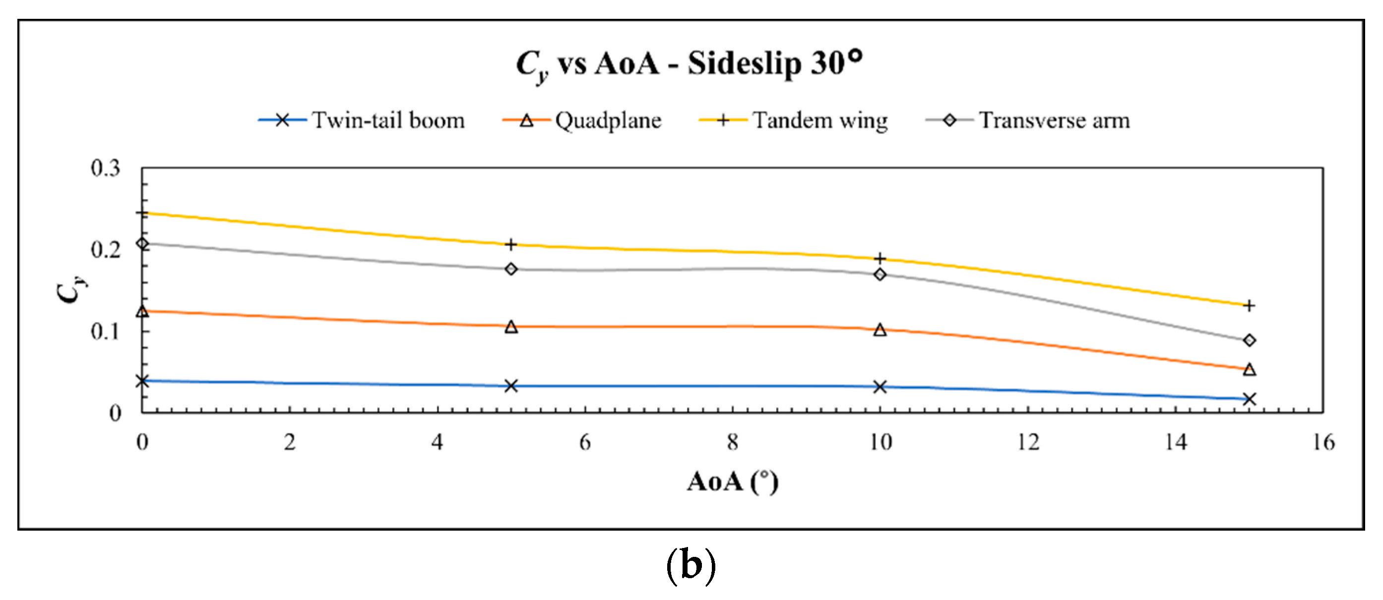 Drones 06 00392 g024b